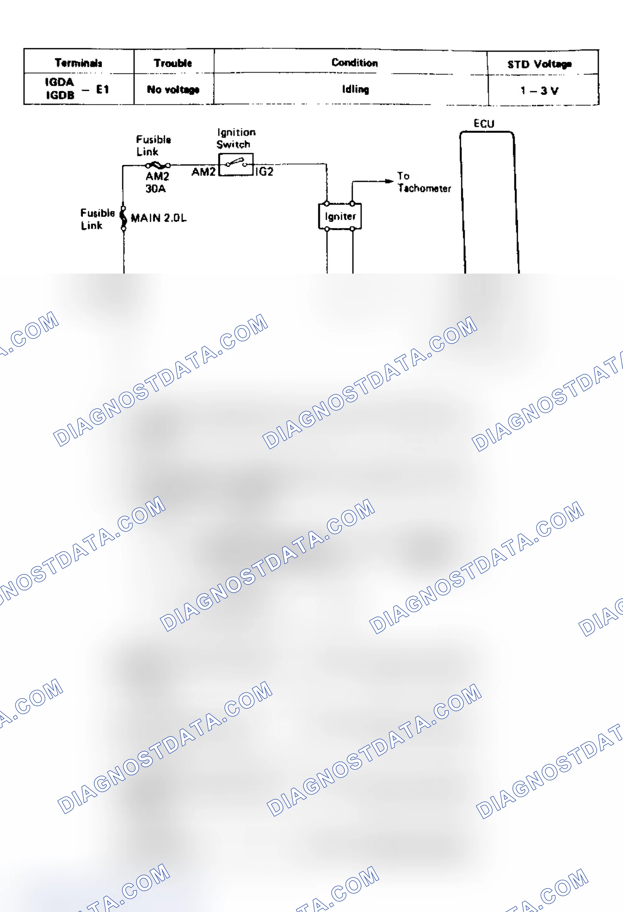 Scheme 31