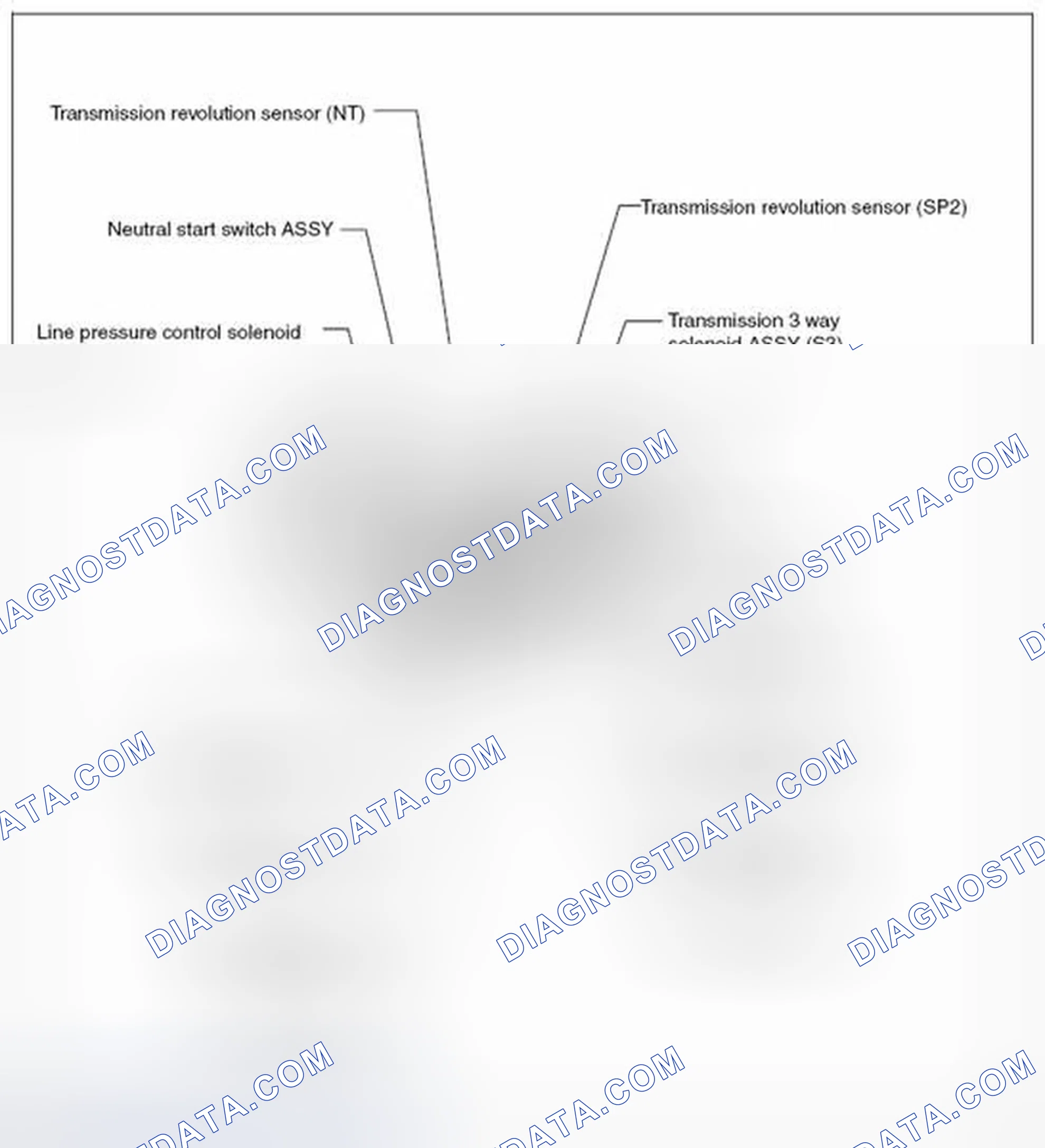 Scheme 18
