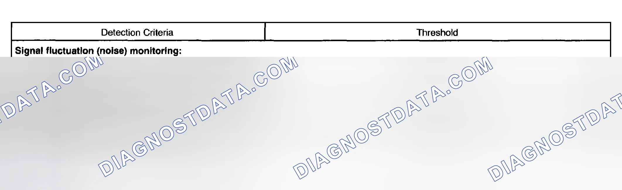 Scheme 581: P0451