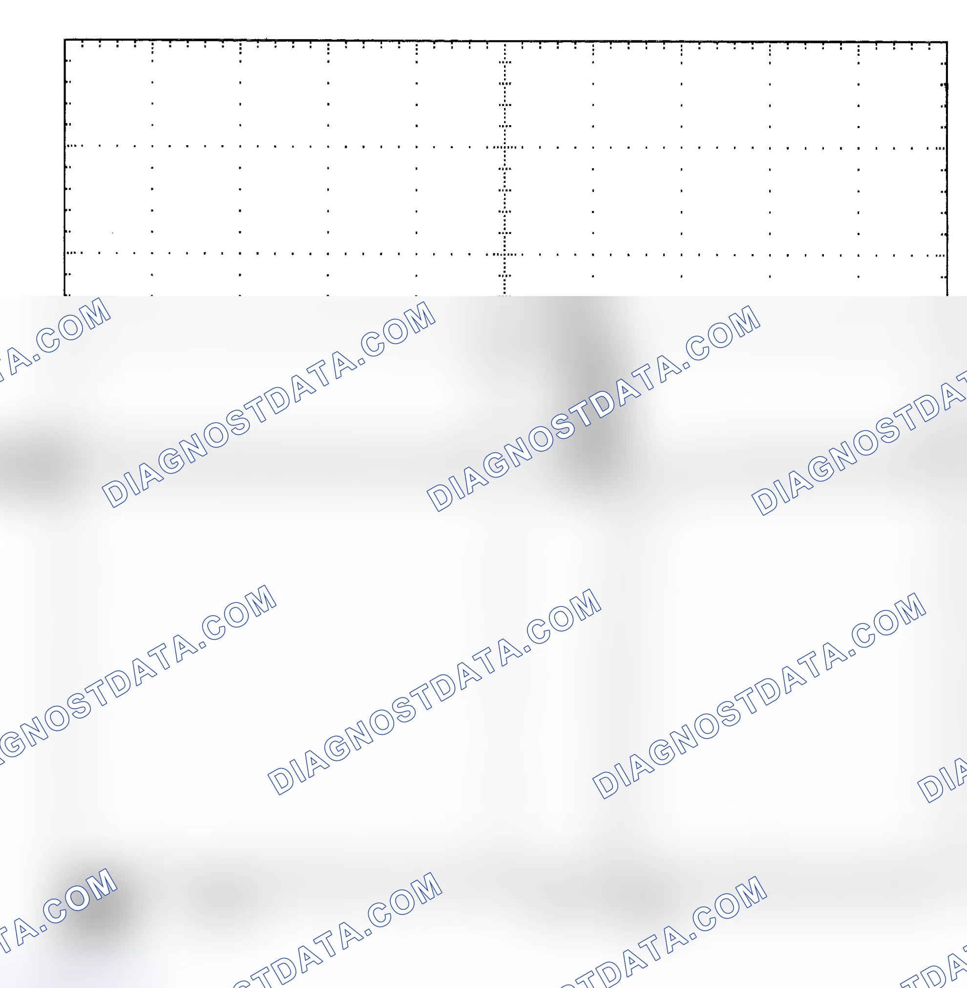 Scheme 25: Single Injector - Known Good - Voltage Pattern
