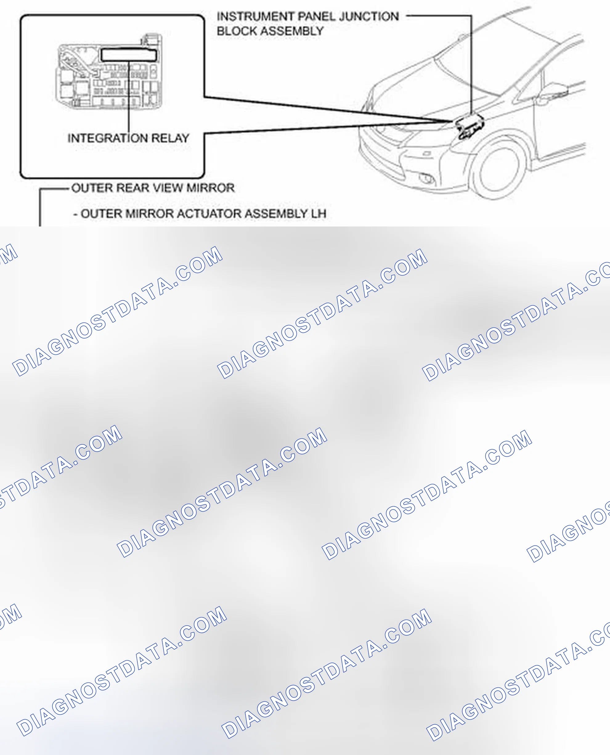 Scheme 72: ILLUSTRATION