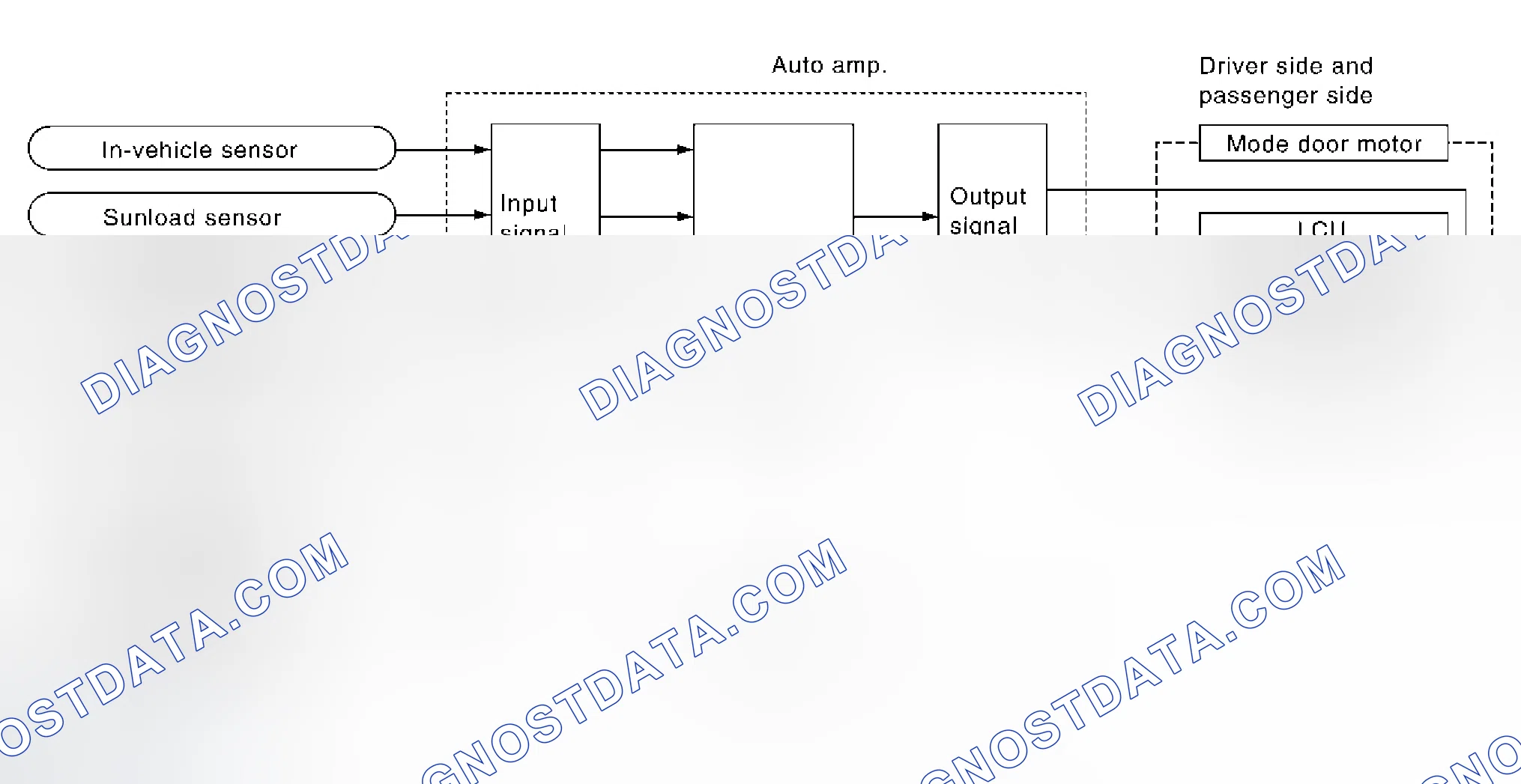 Scheme 28: System Operation