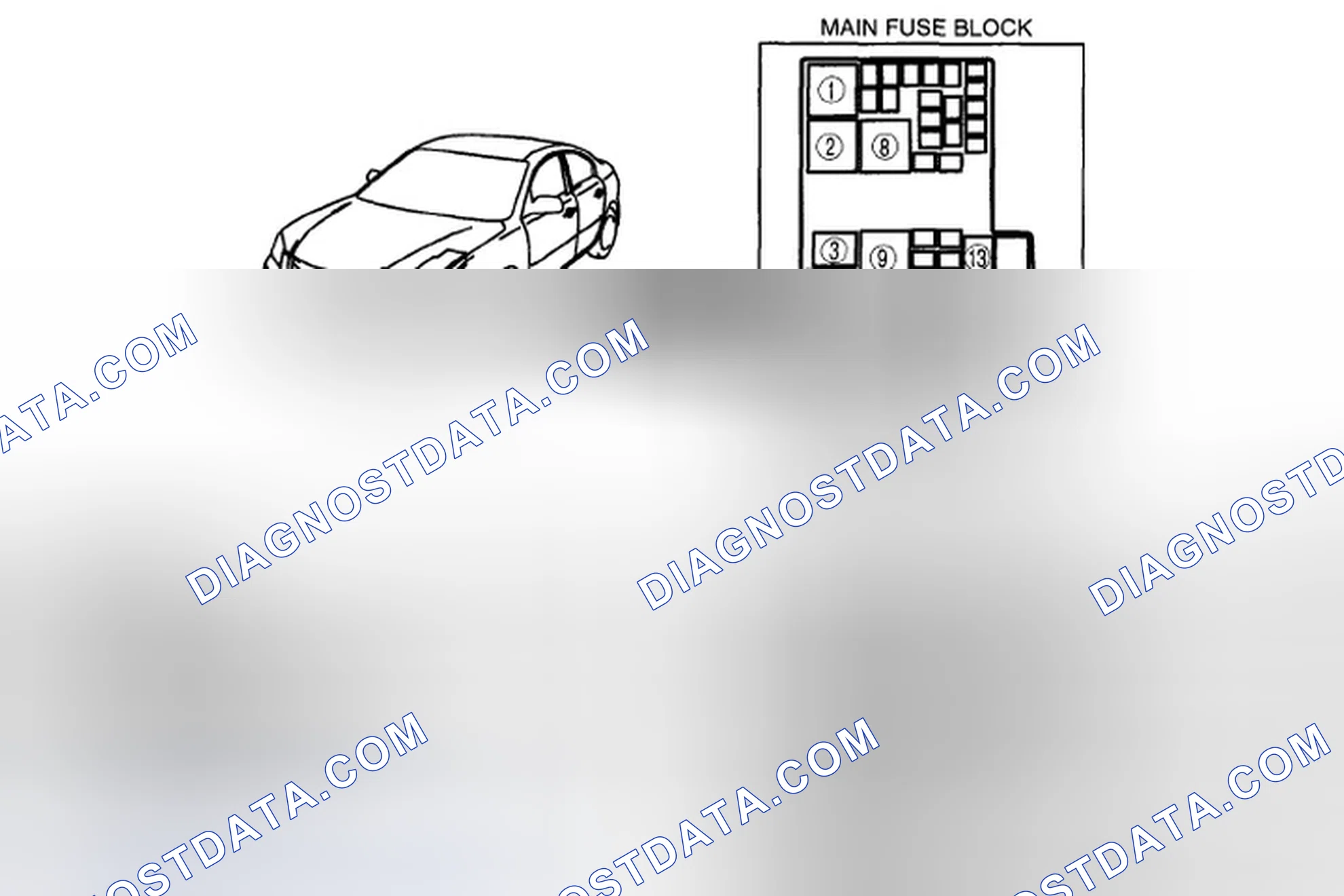 Scheme 7: RELAY LOCATION