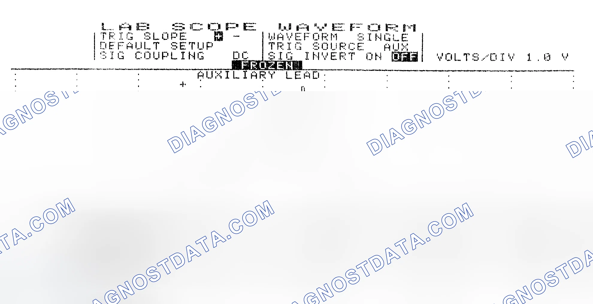 Scheme 19: Single Injector w/Excessive Current Flow - Current Pattern