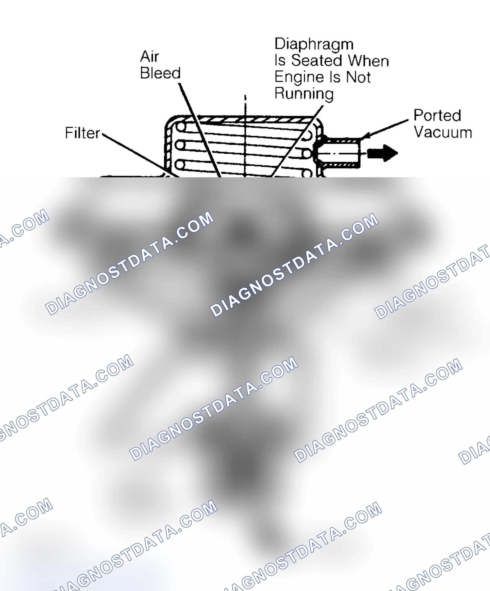 Scheme 10: Negative Backpressure EGR (BP/EGR) Valve