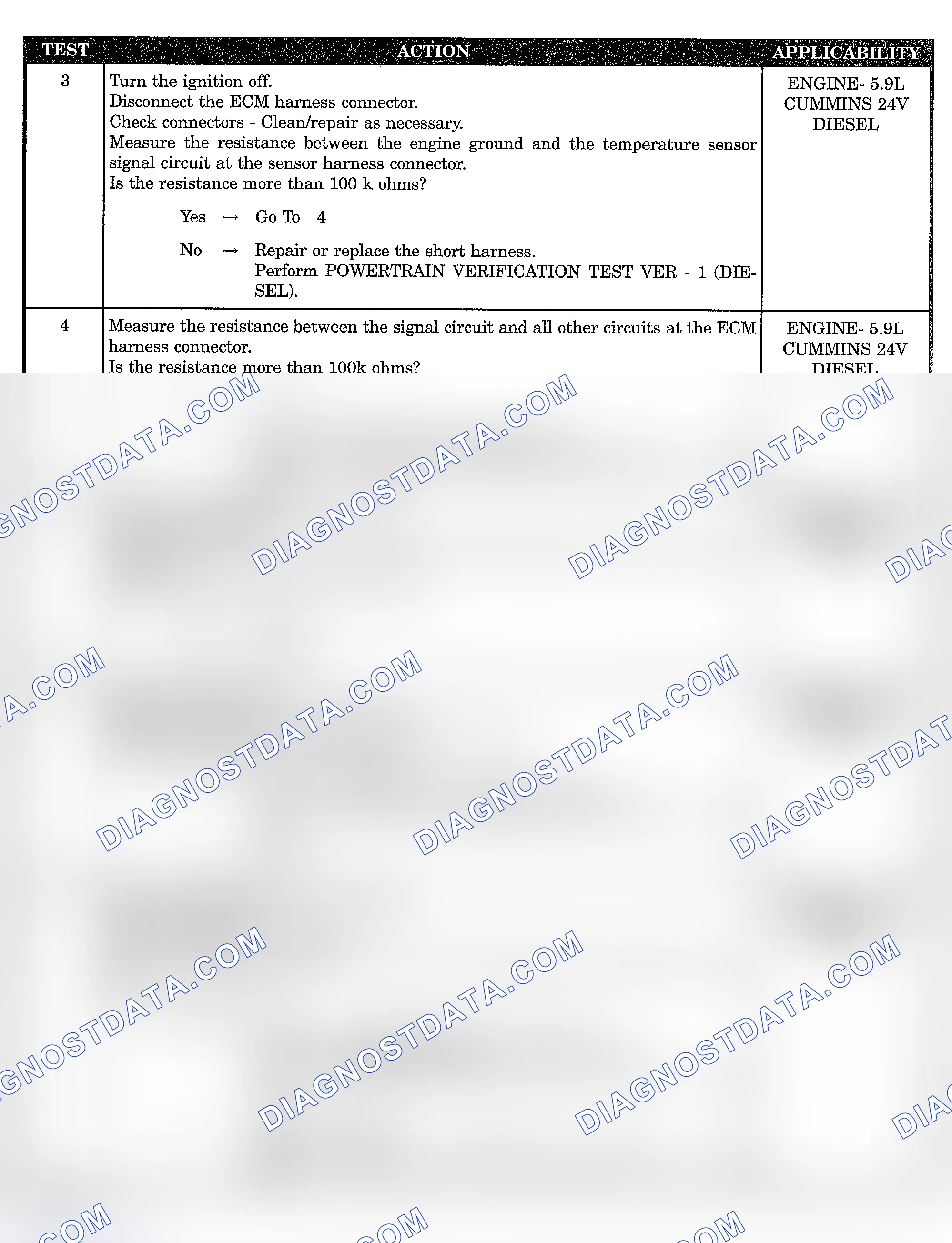 Scheme 843