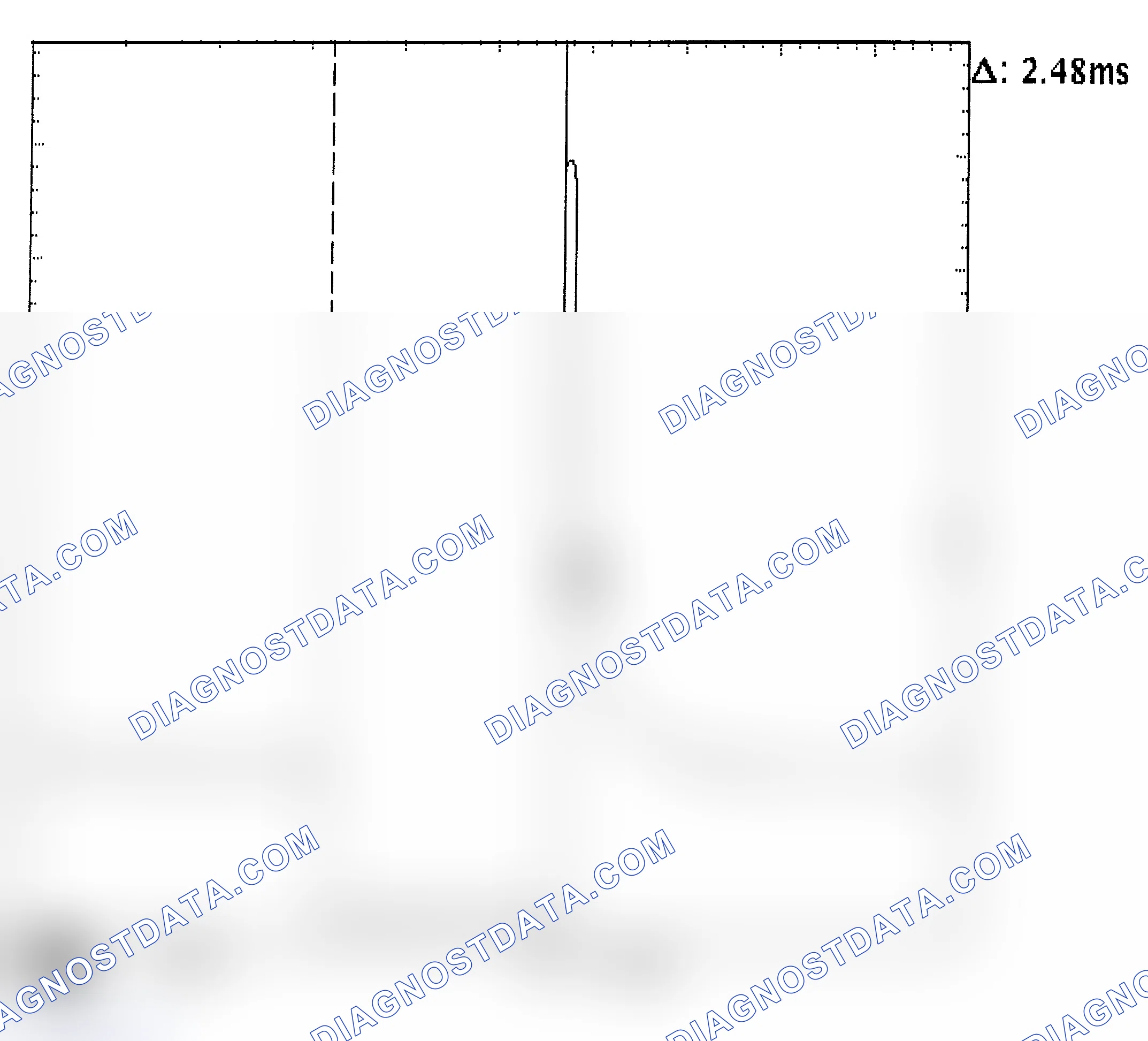 Scheme 24: Injector Bank - Known Good - Voltage Pattern