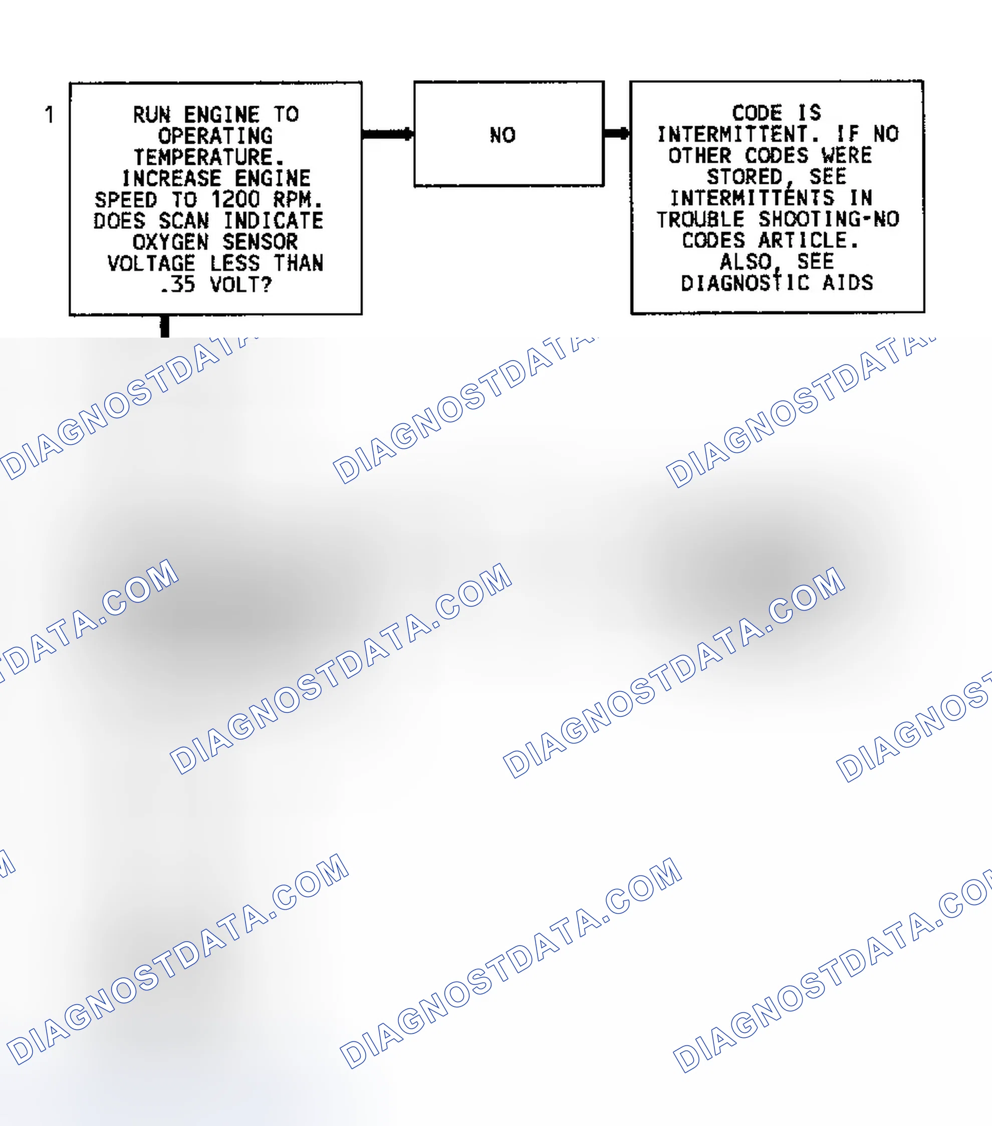 Scheme 118