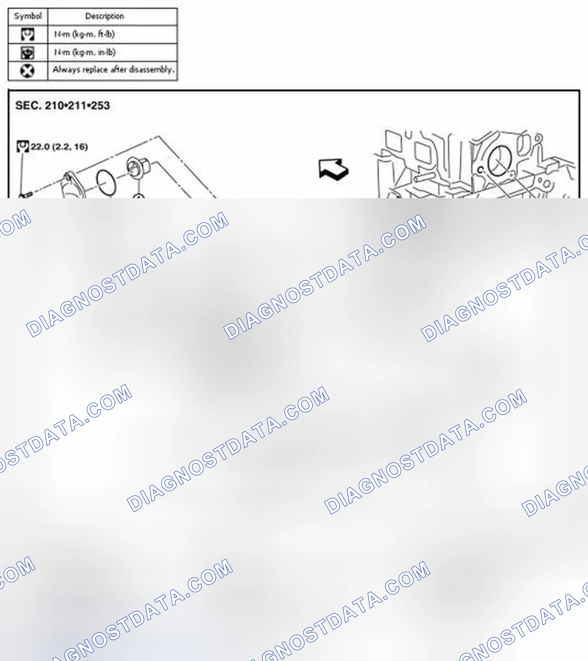 Scheme 70: Removal and Installation