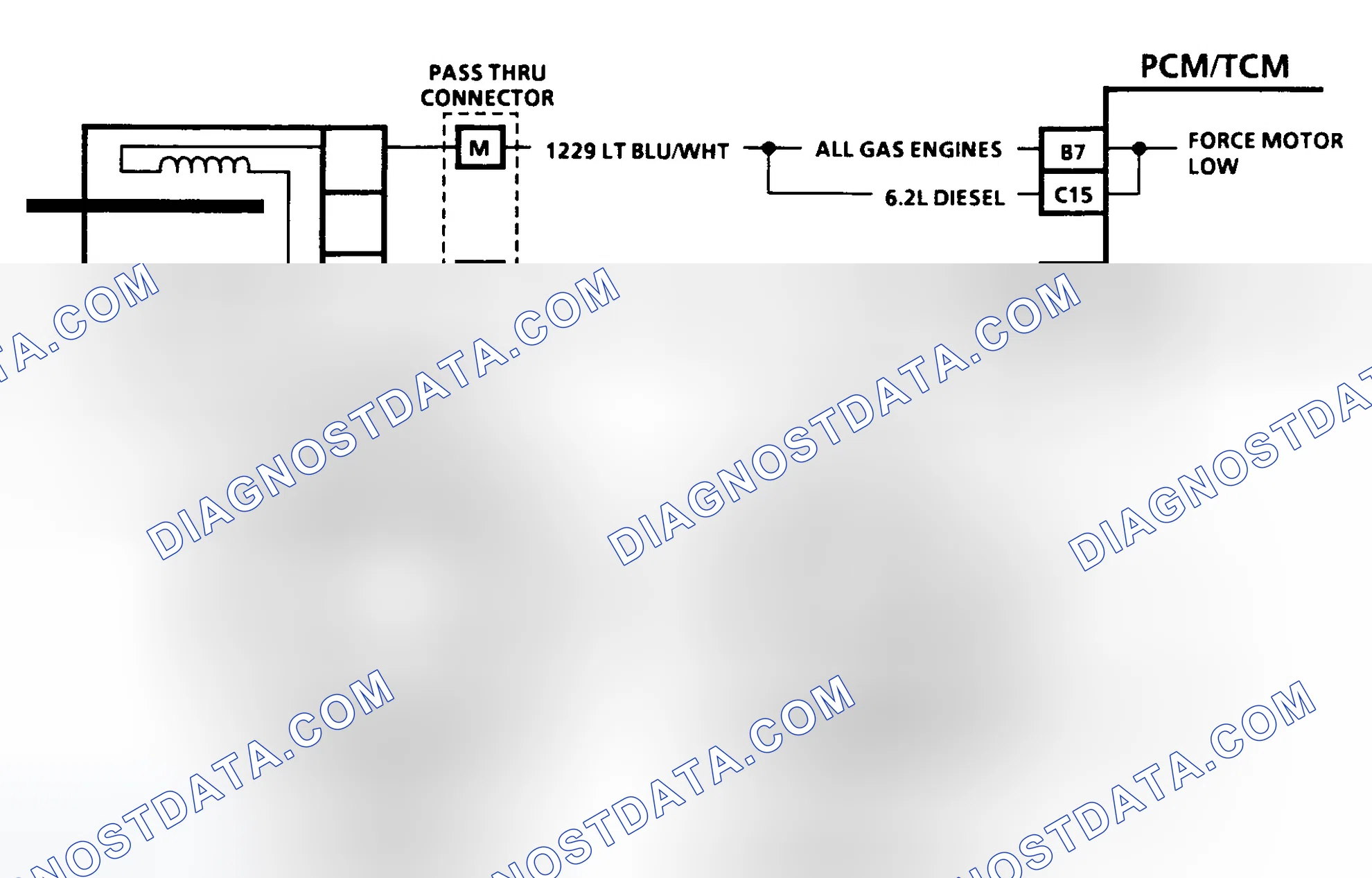 Scheme 83: Diagnostic Aids