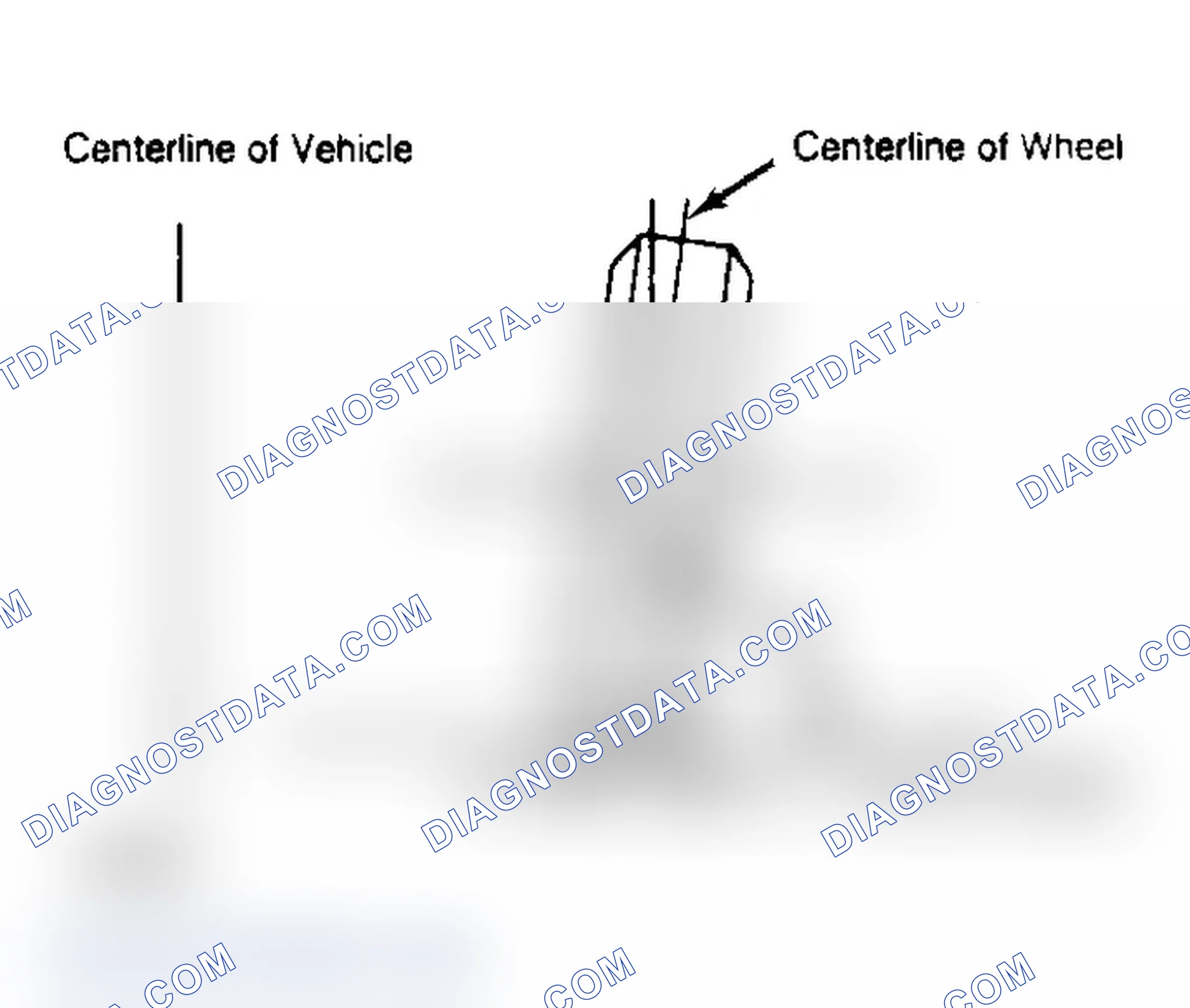 Scheme 3: Determining Camber Angle