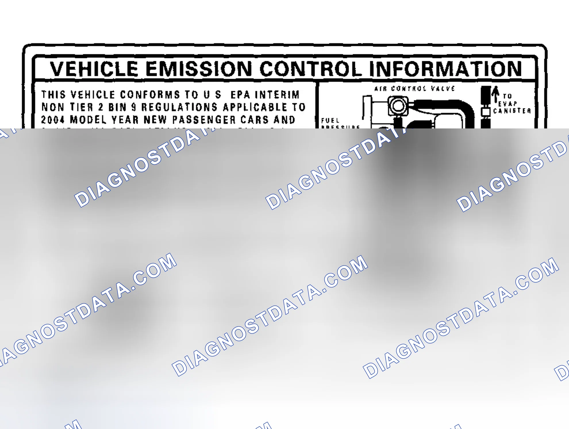 Scheme 48: Emission Group Identification