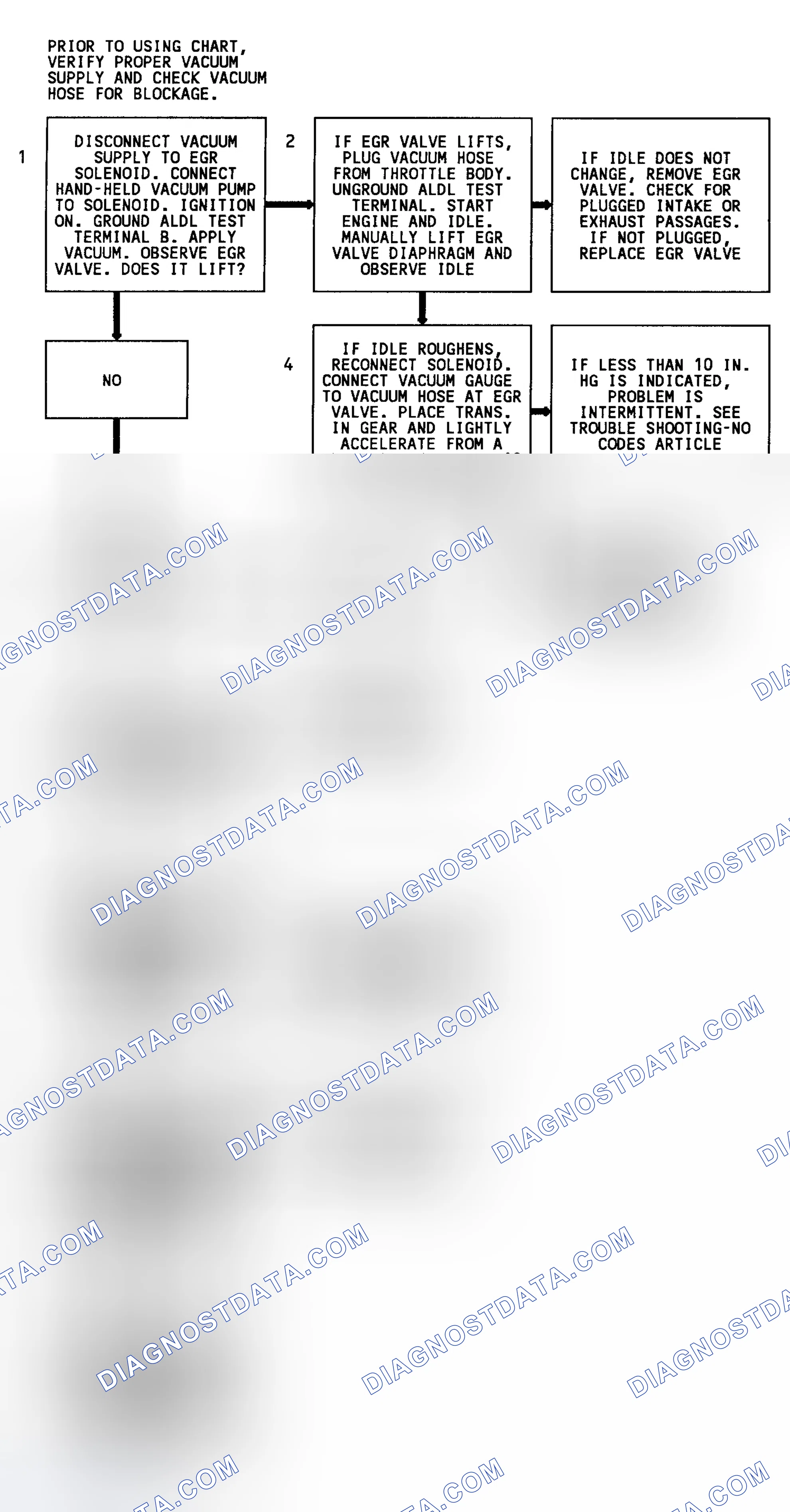 Scheme 131