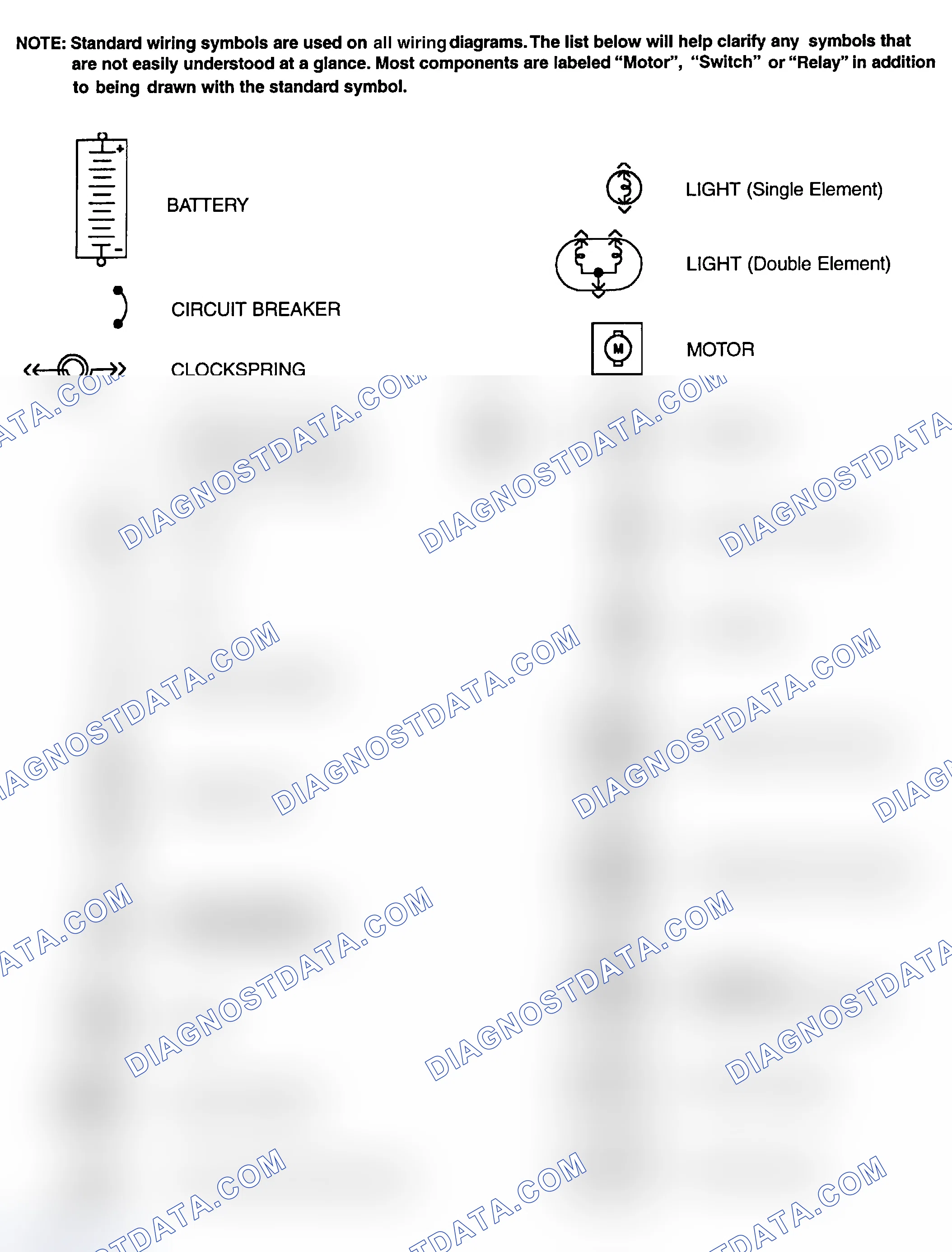 Scheme 1: Identifying Standard Wiring Diagram Symbols