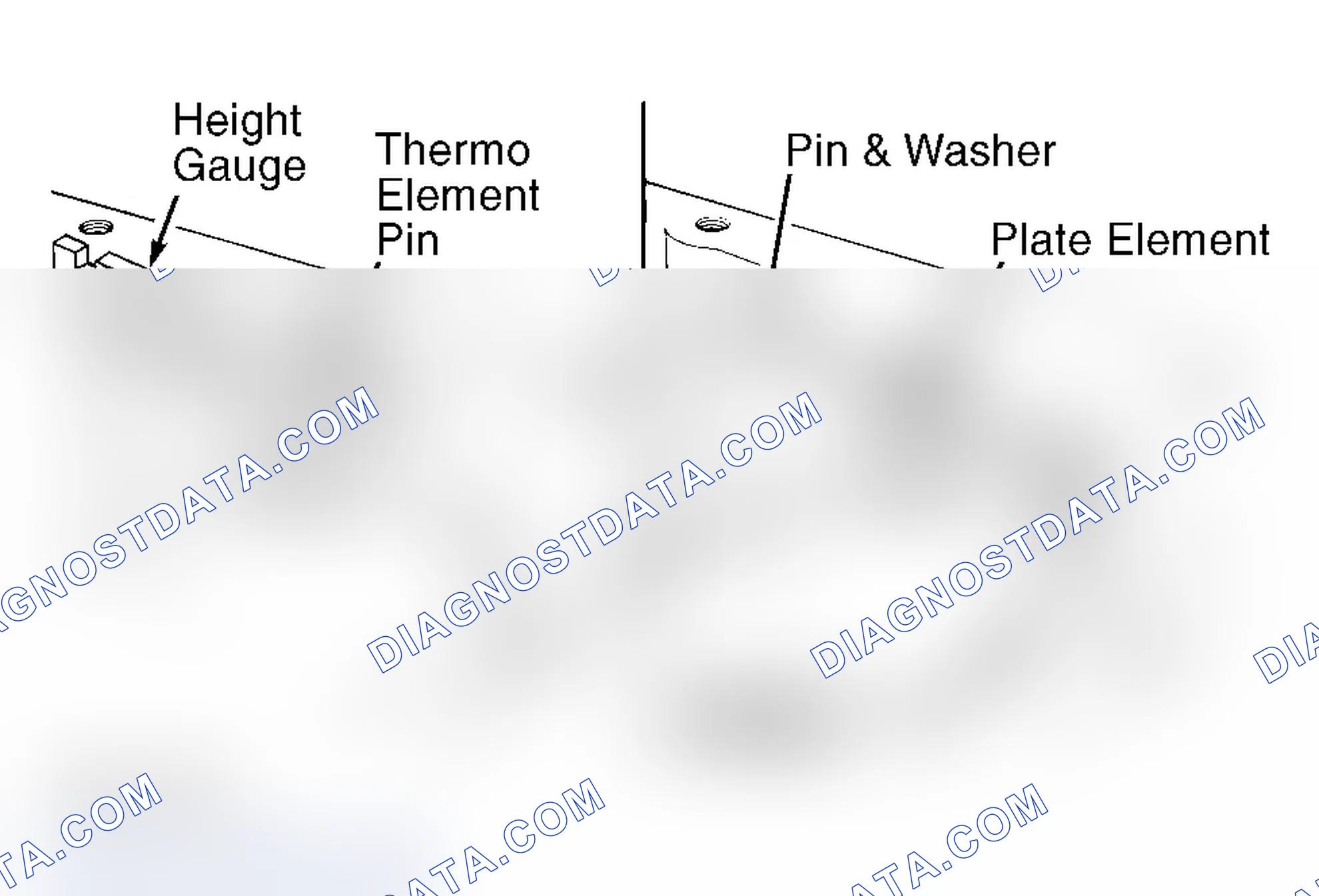 Scheme 44: Thermo Element Replacement