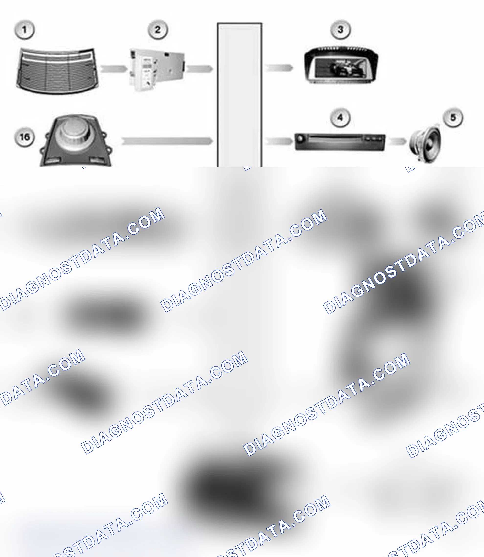 Scheme 41: E65, E66: System Overview Of Television In Front And Rear