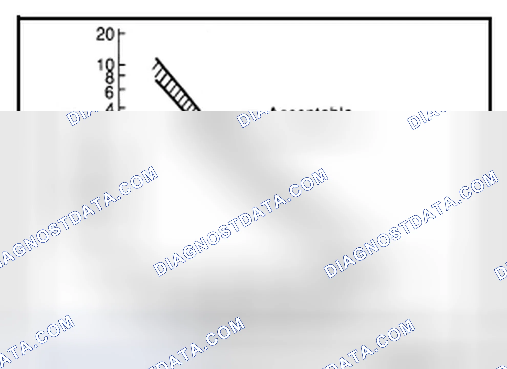 Scheme 81: Fuel Tank Temperature Sensor
