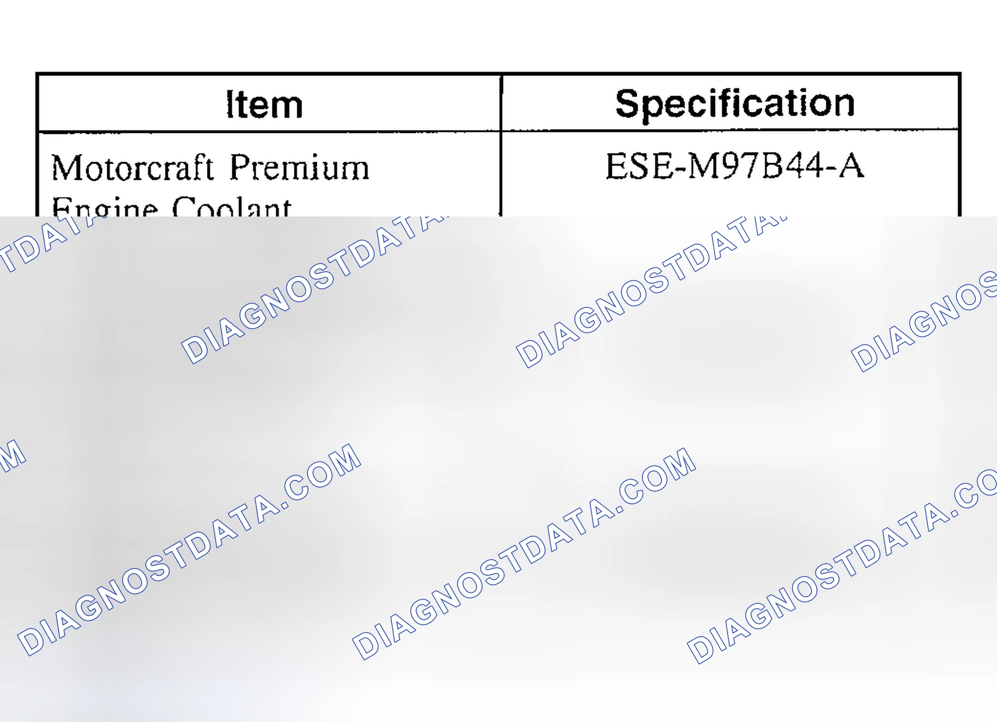 Scheme 17: Material
