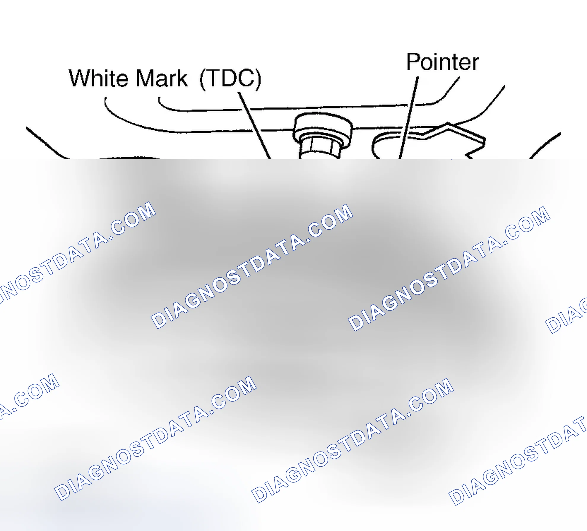 Scheme 10: Ignition Timing Marks (Odyssey)