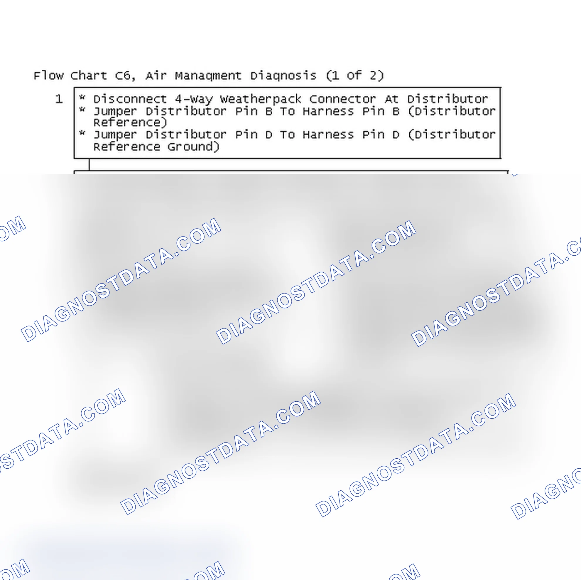 Scheme 349: Flow Chart C6, Air Managment Diagnosis (1 Of 2)