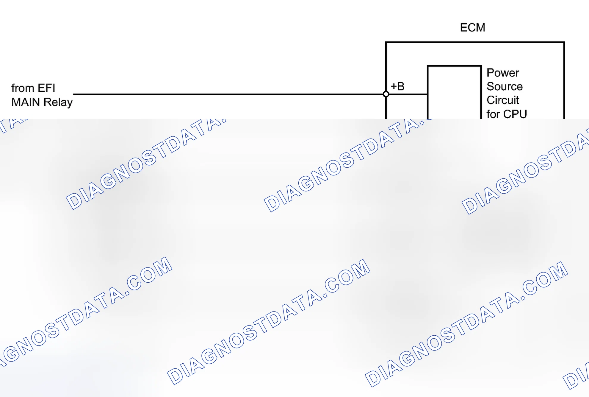 Scheme 571: DESCRIPTION
