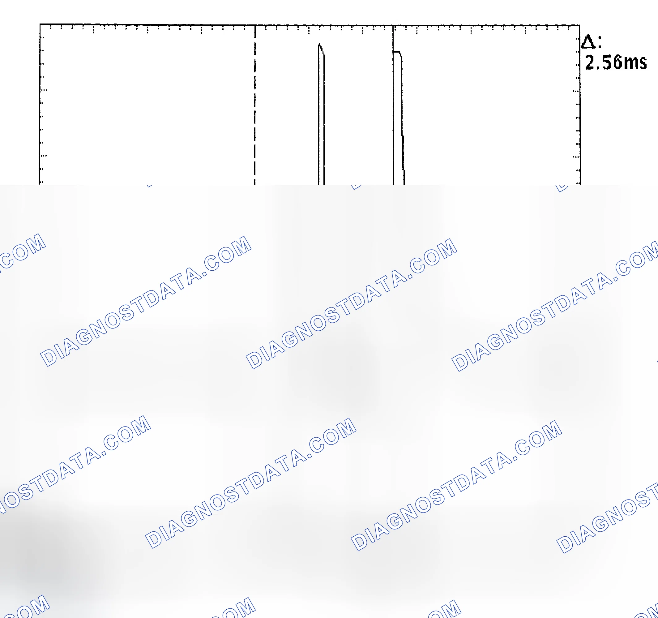 Scheme 27: Injector Bank - Known Good - Voltage Pattern