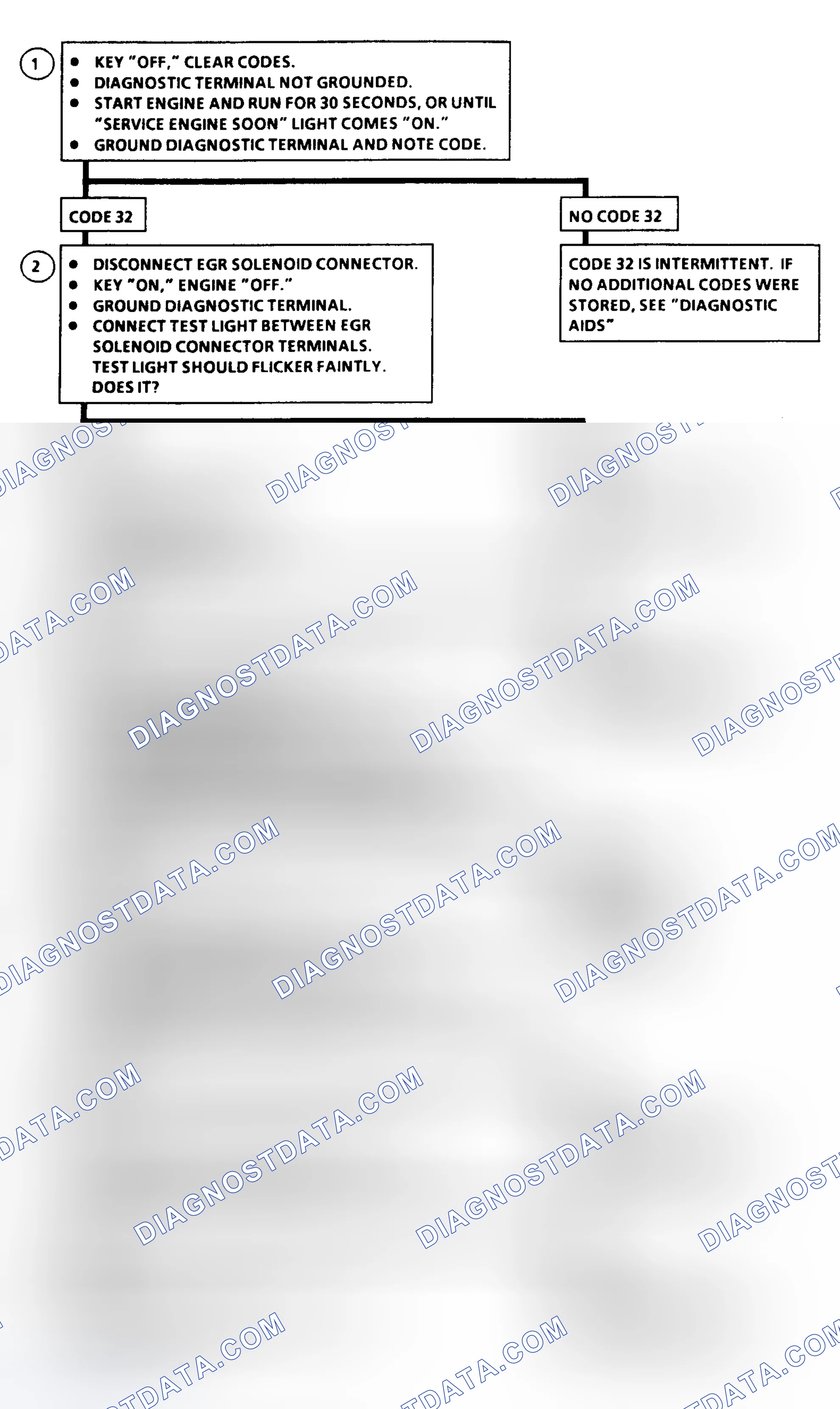 Scheme 155