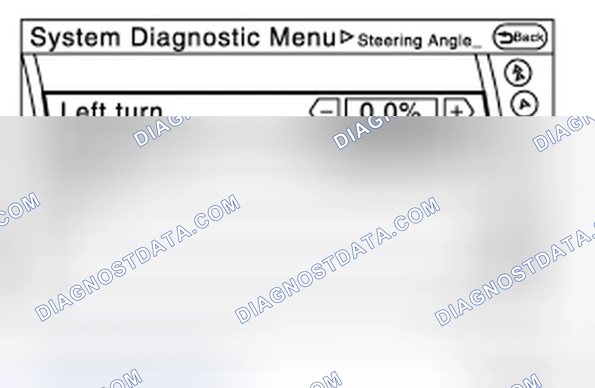 Scheme 107: Navigation