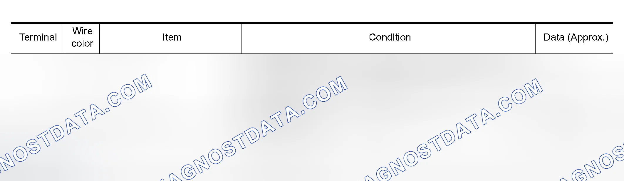 Scheme 410: TRANSFER CONTROL UNIT TERMINALS AND REFERENCE VALUE