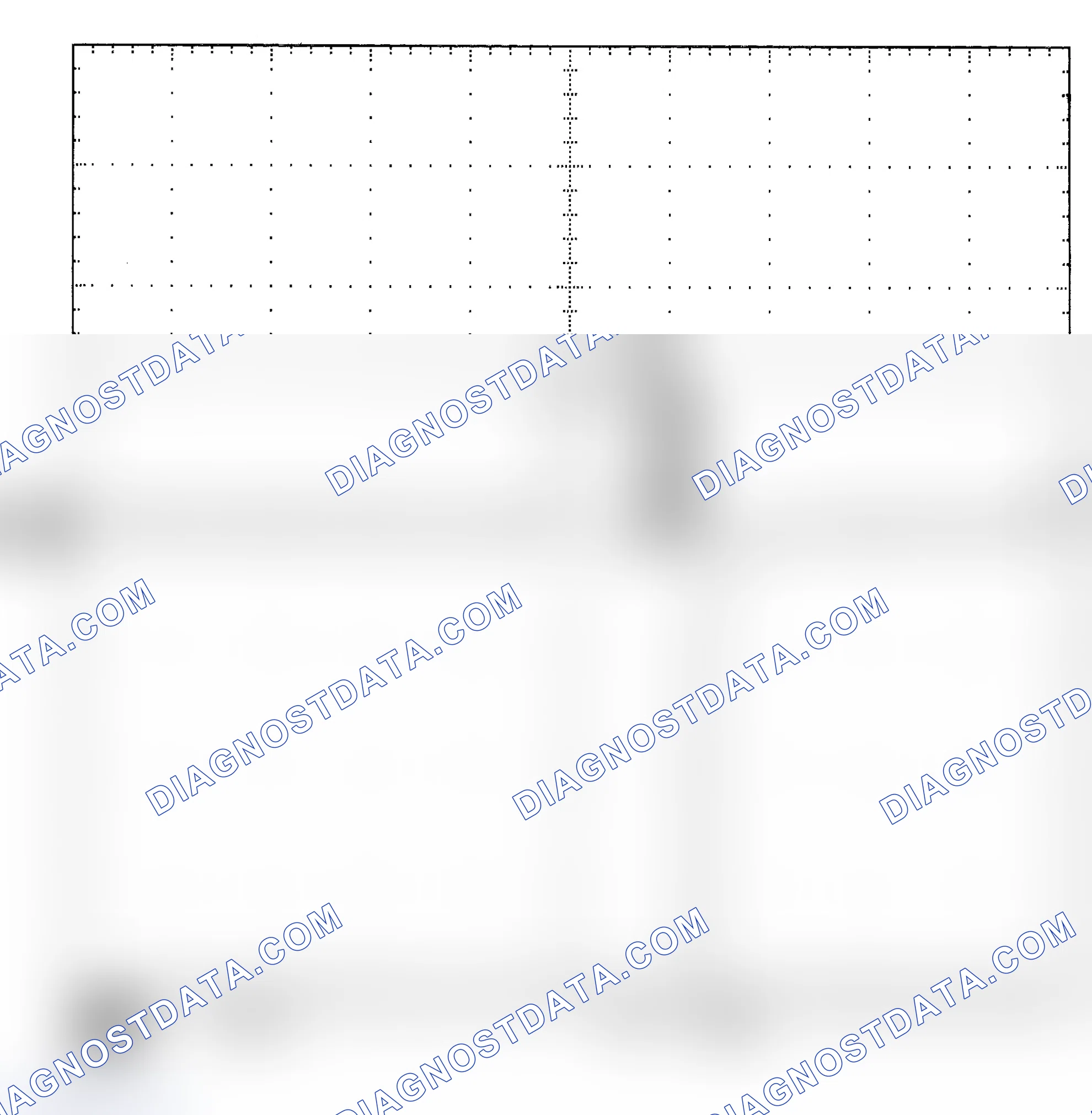 Scheme 25: Single Injector - Known Good - Voltage Pattern