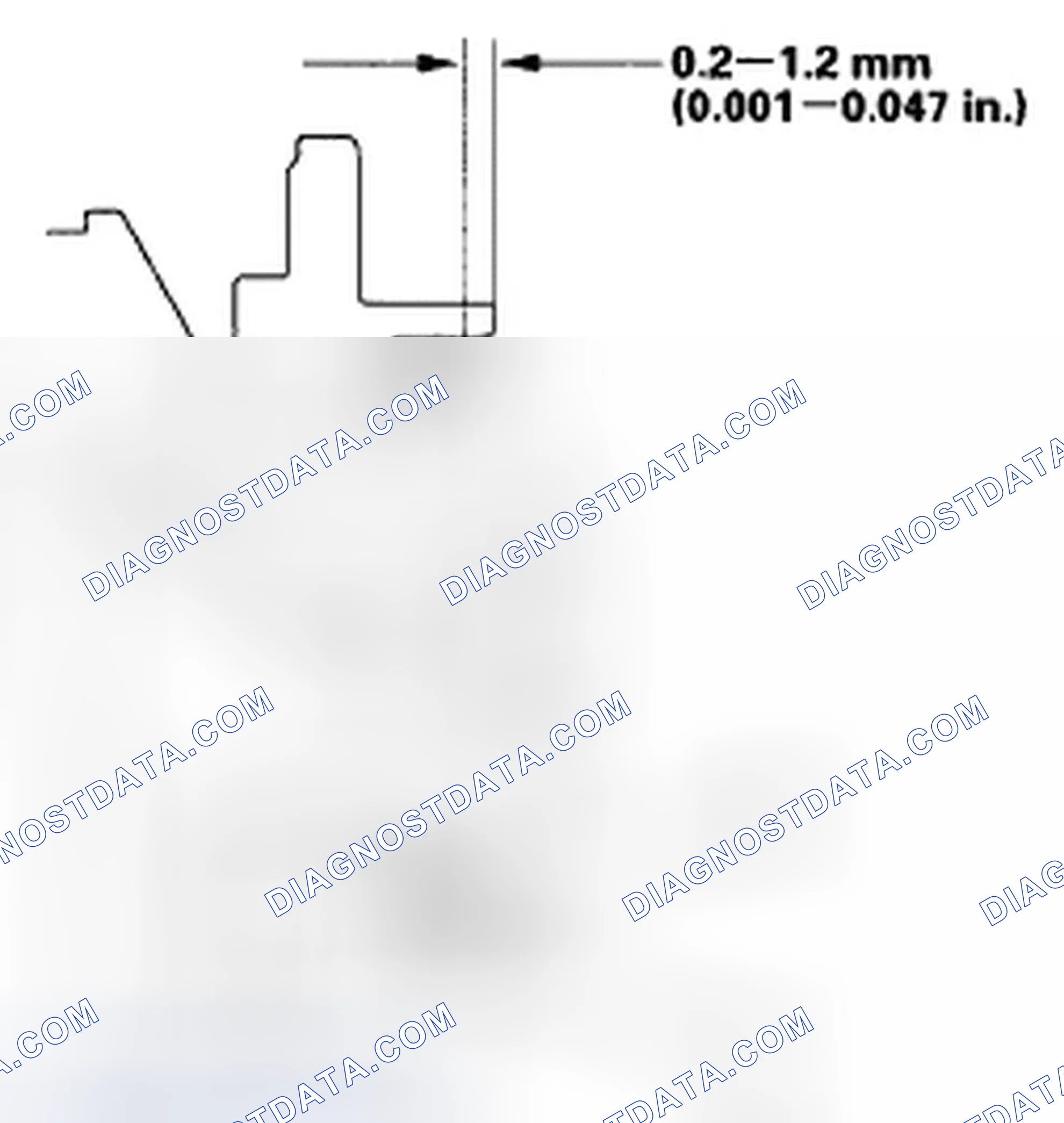 Scheme 255
