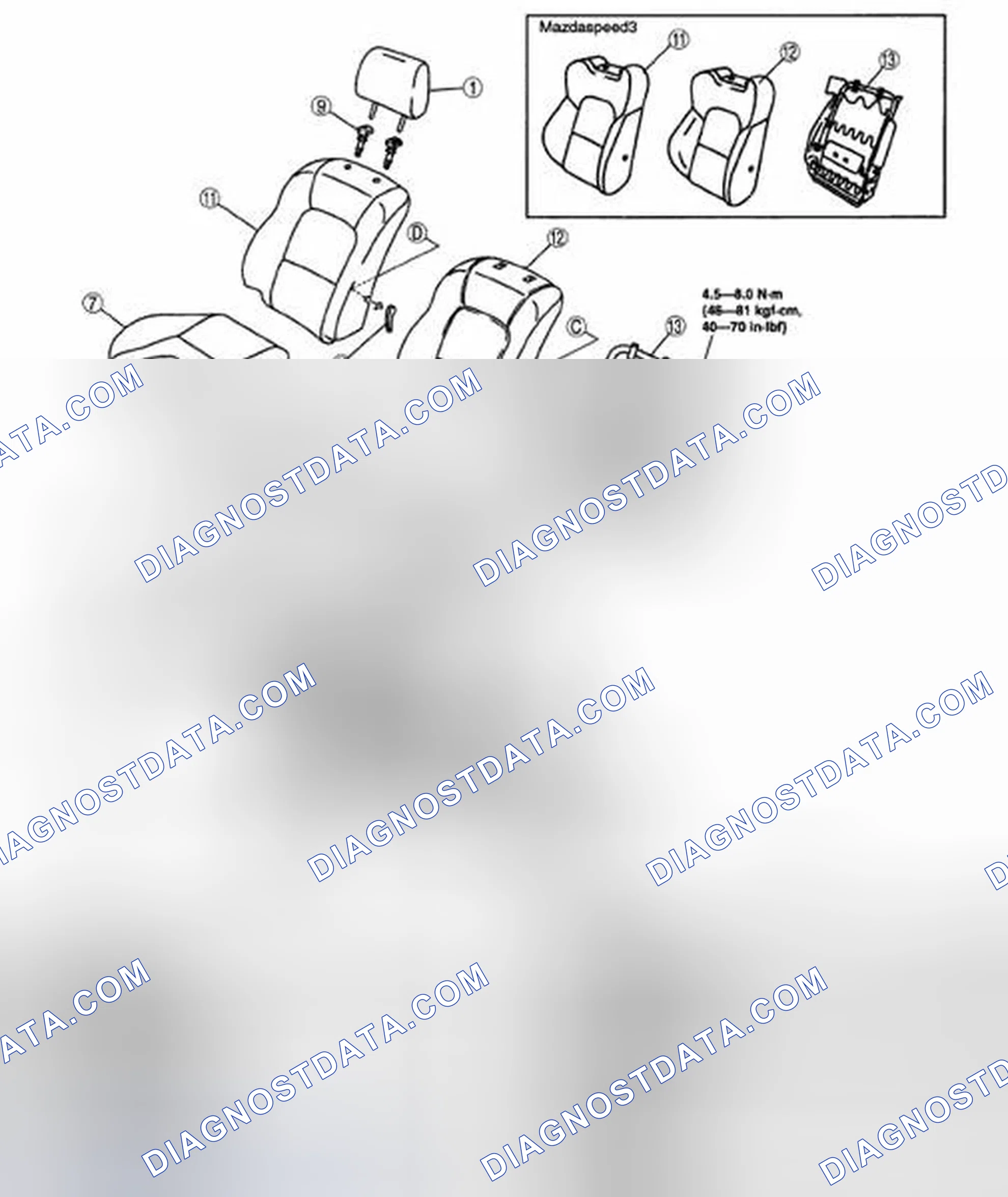 Scheme 5: Driver's Seat