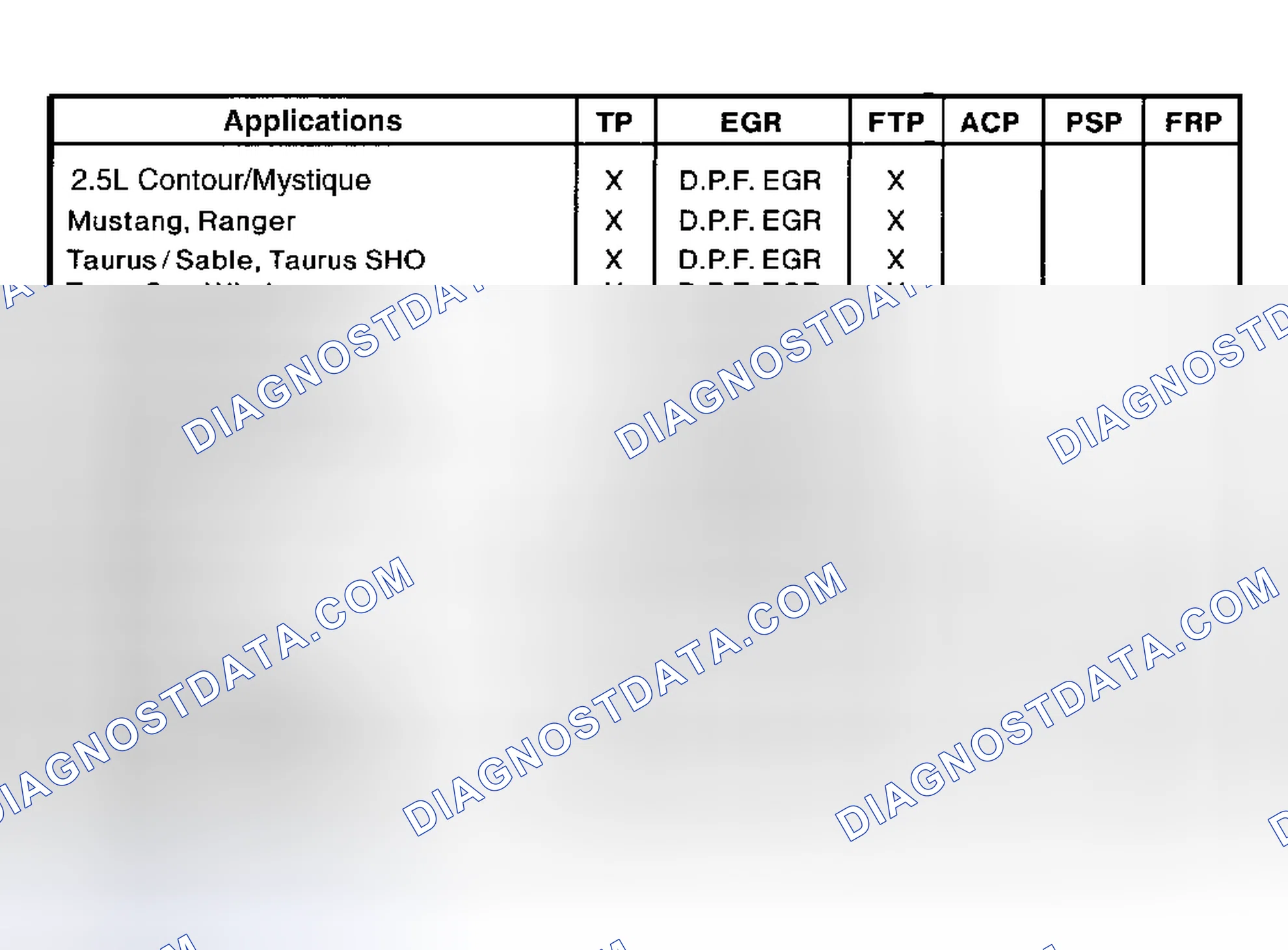 Scheme 6: Identifying Sensors Connected To VREF Circuit