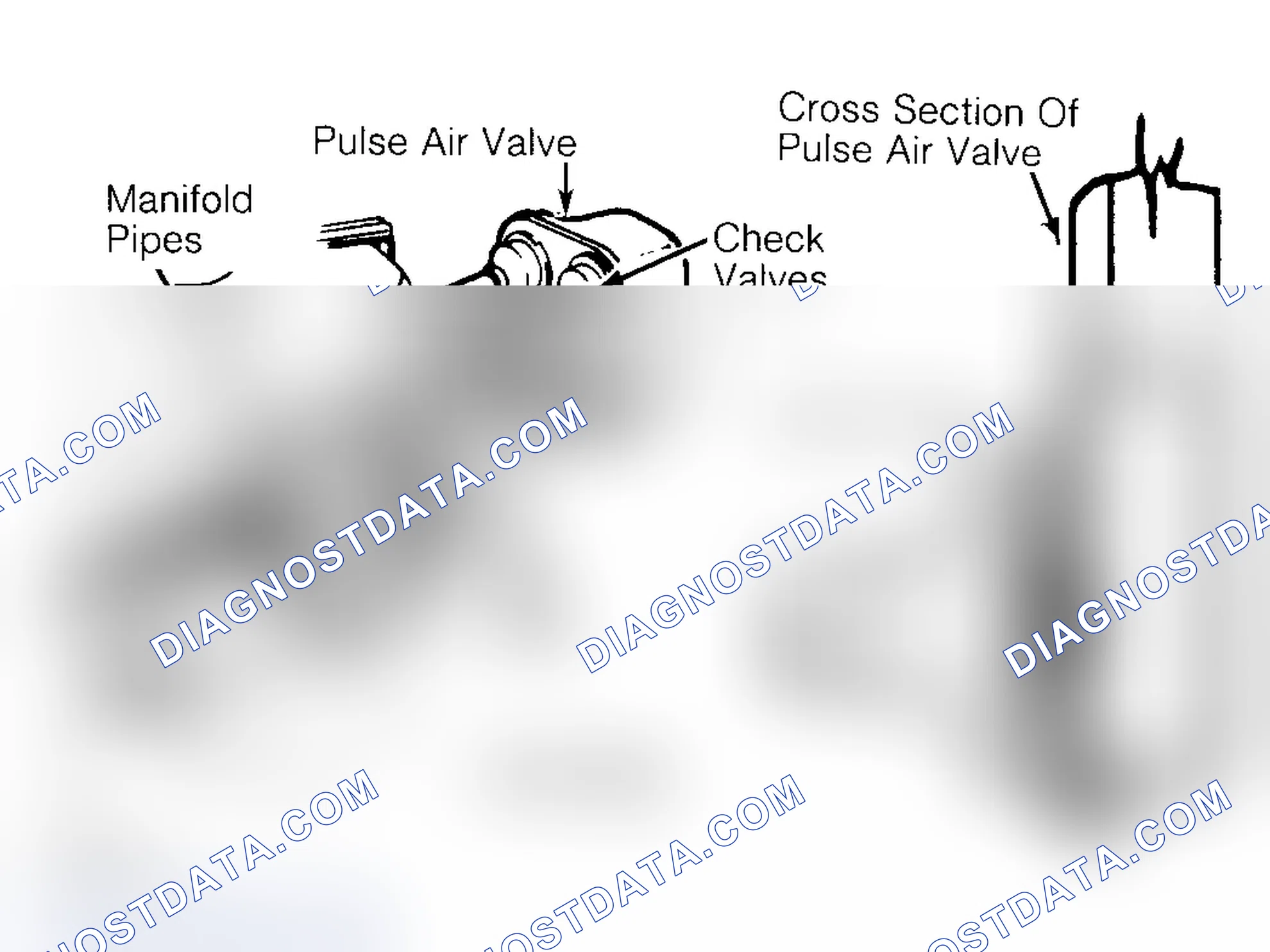 Scheme 14: Pulsed Secondary Air Injection (PAIR) System