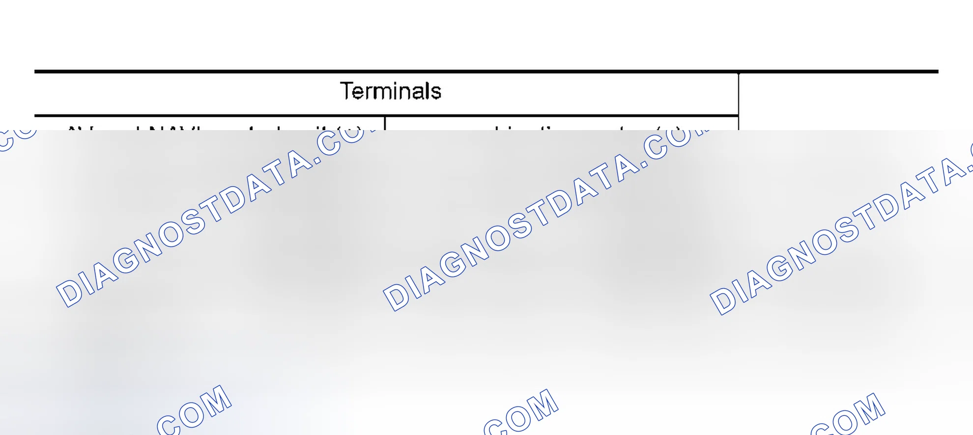 Scheme 139: NO FUEL INFORMATION IS DISPLAYED/NO WARNING MESSAGE IS DISPLAYED