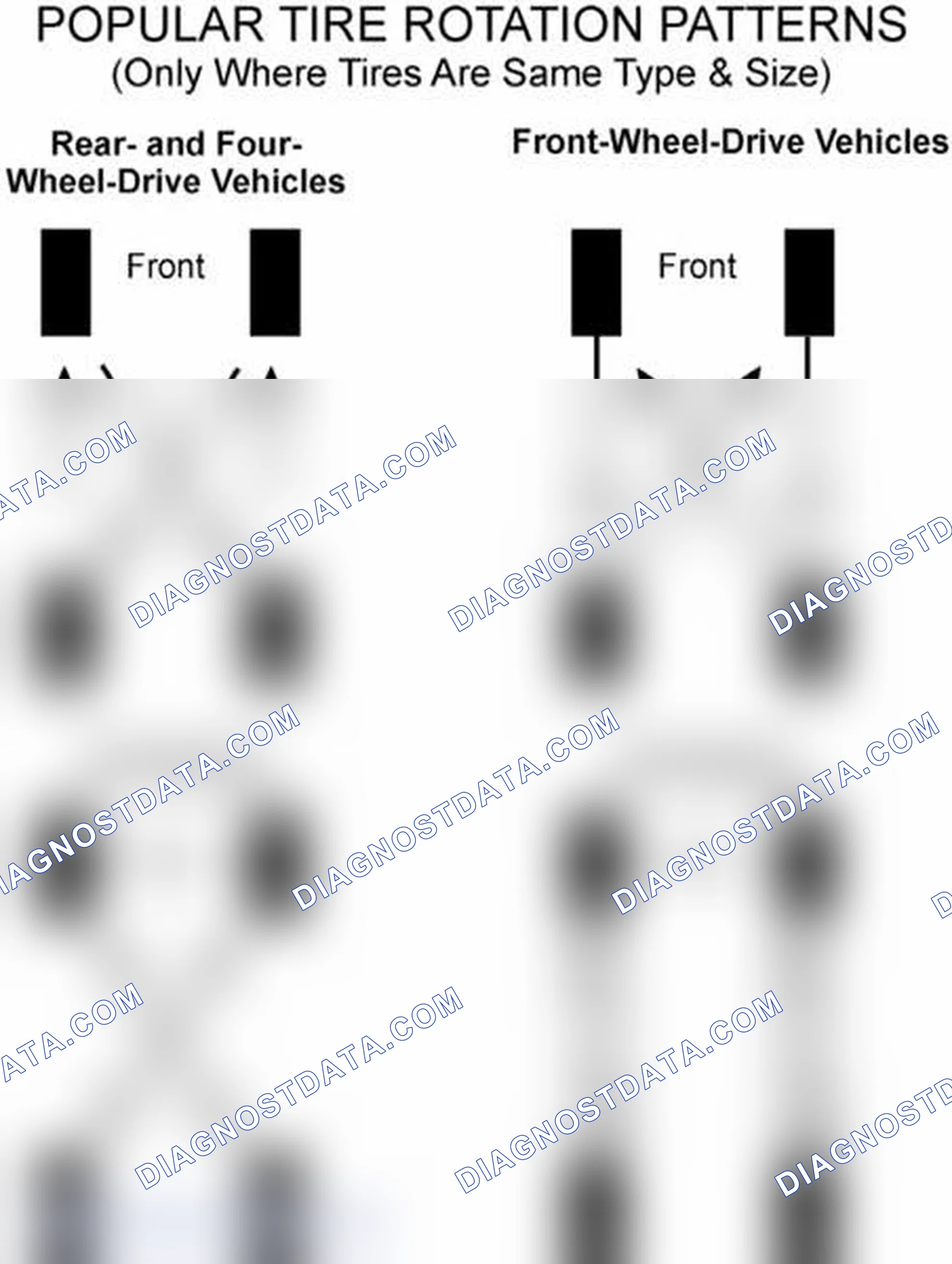 Scheme 29: Popular Tire Rotation Patterns - Without Dual Rear Wheels