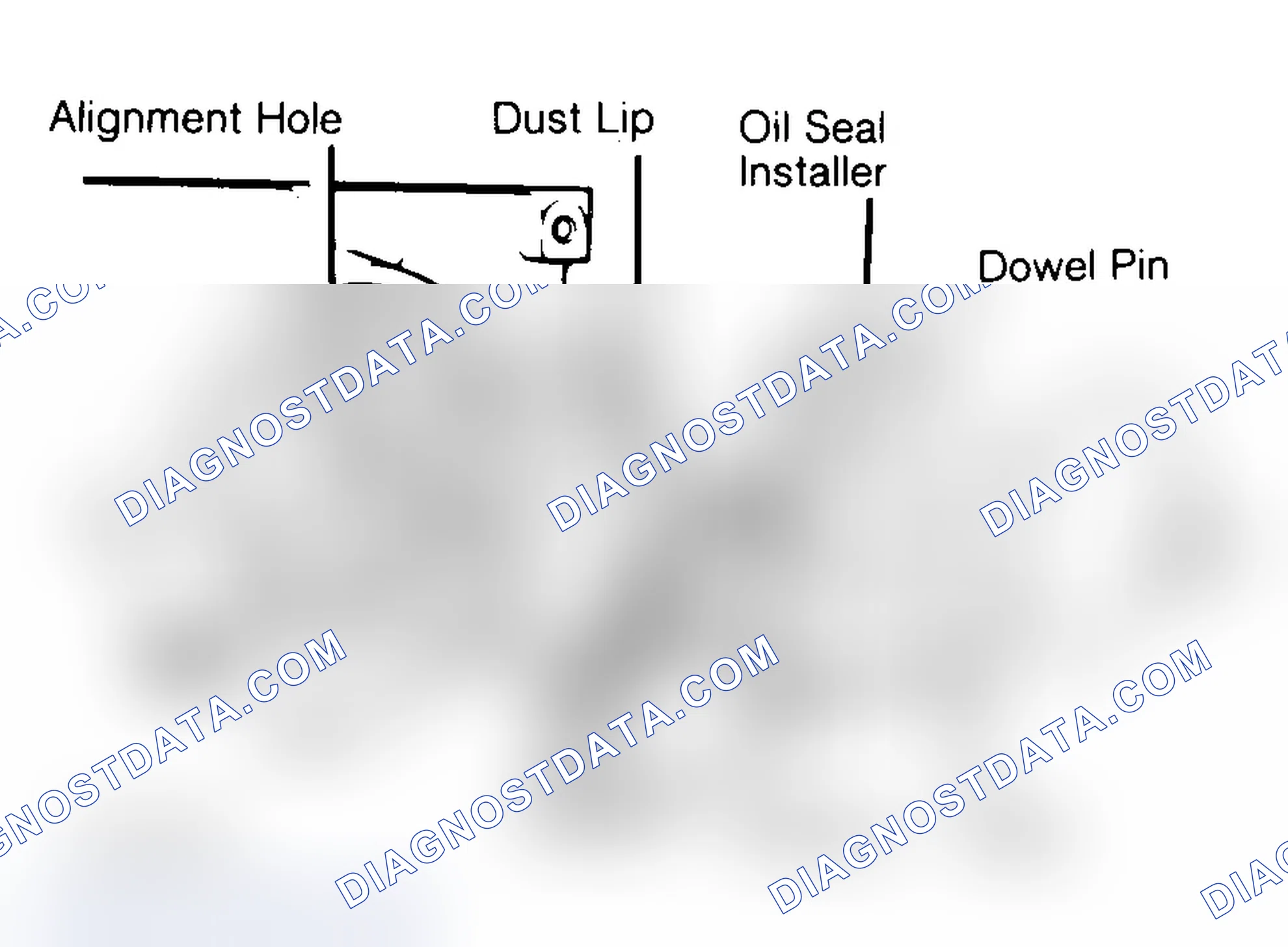 Scheme 29: Installing Typical One-Piece Oil Seal