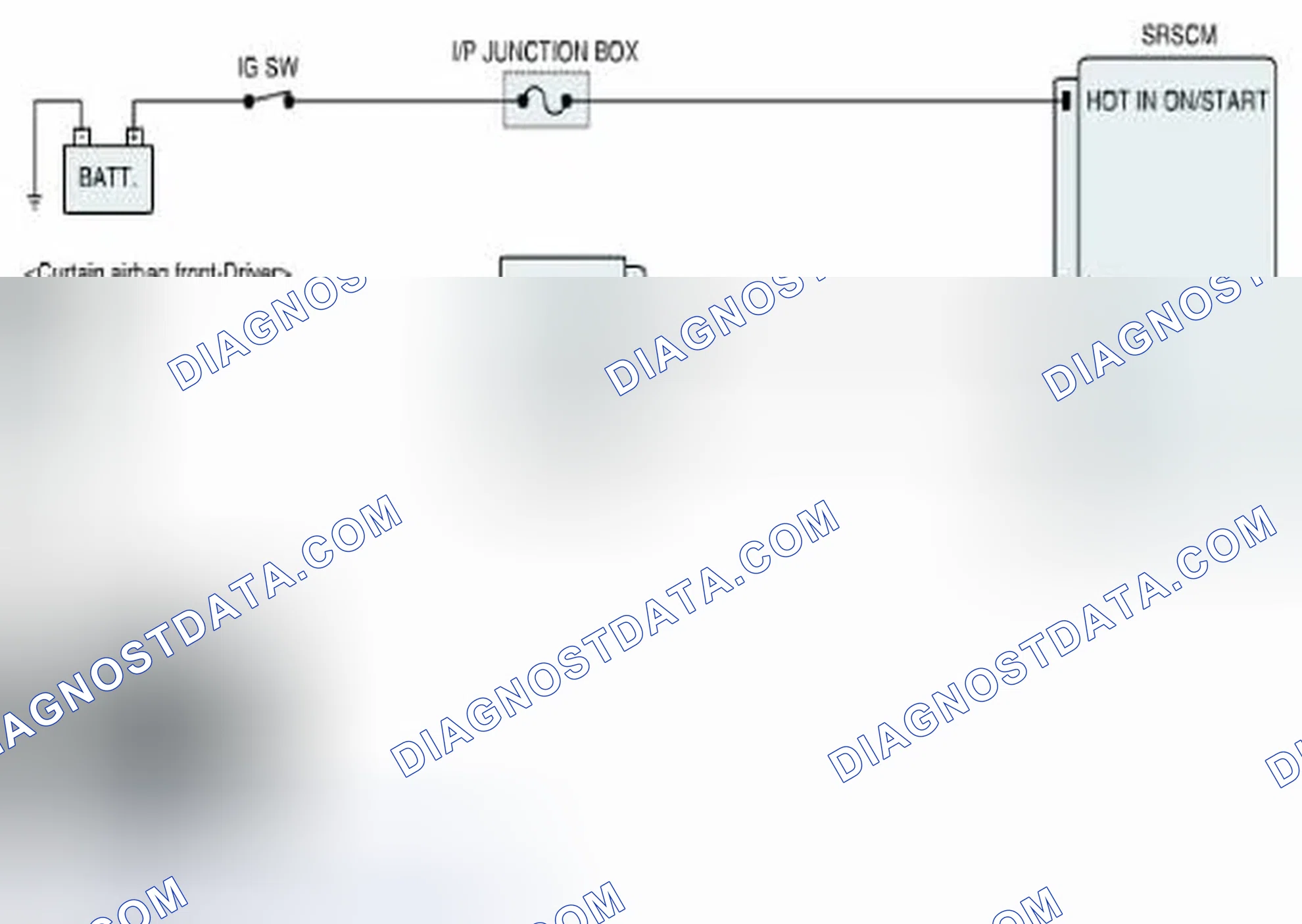Scheme 120: Diagnostic Circuit Diagram