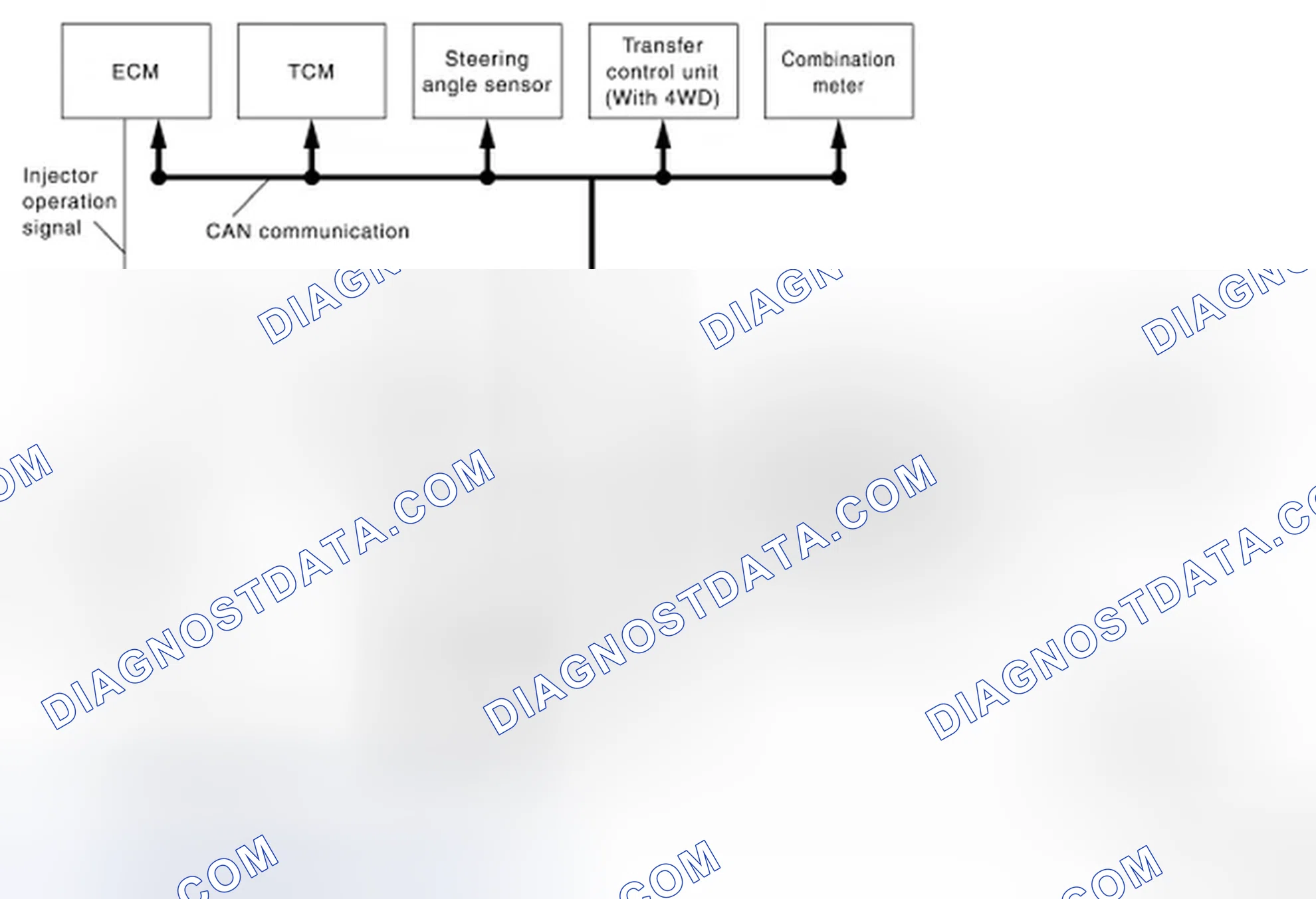 Scheme 78: System Diagram