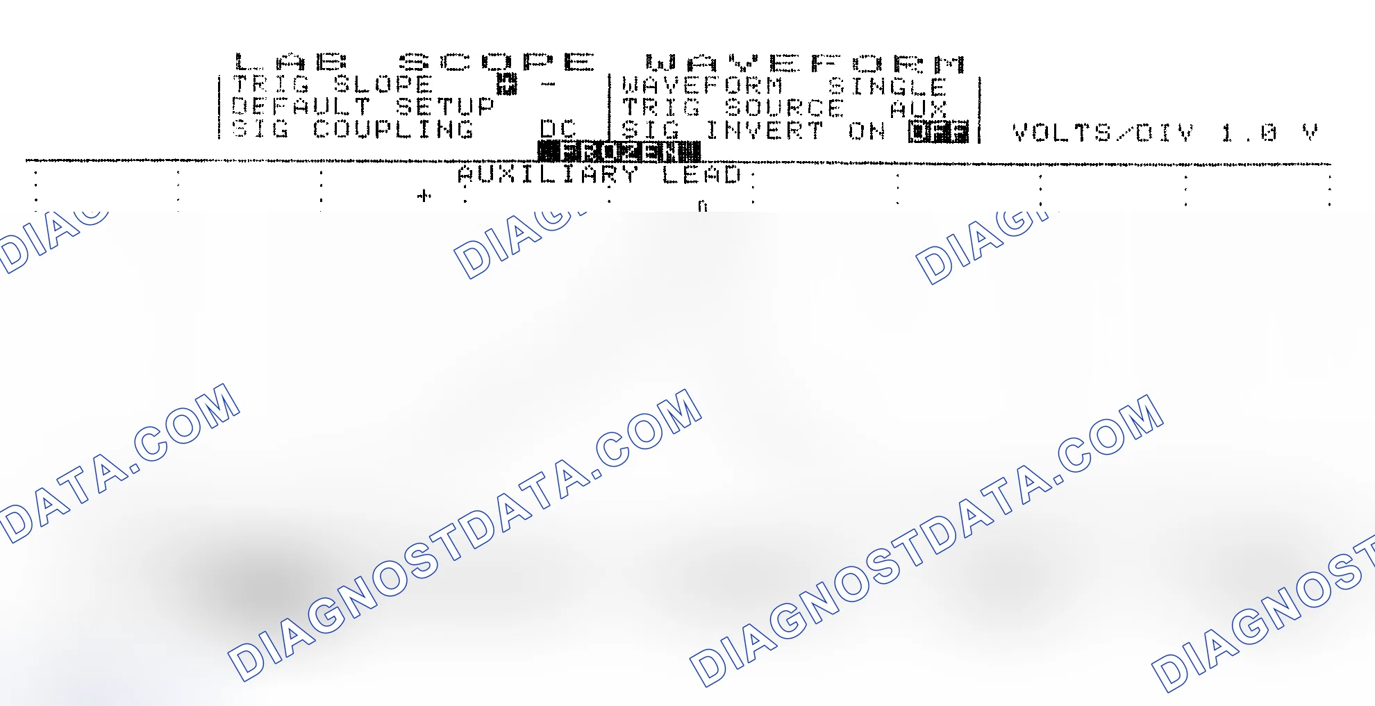 Scheme 19: Single Injector w/Excessive Current Flow - Current Pattern