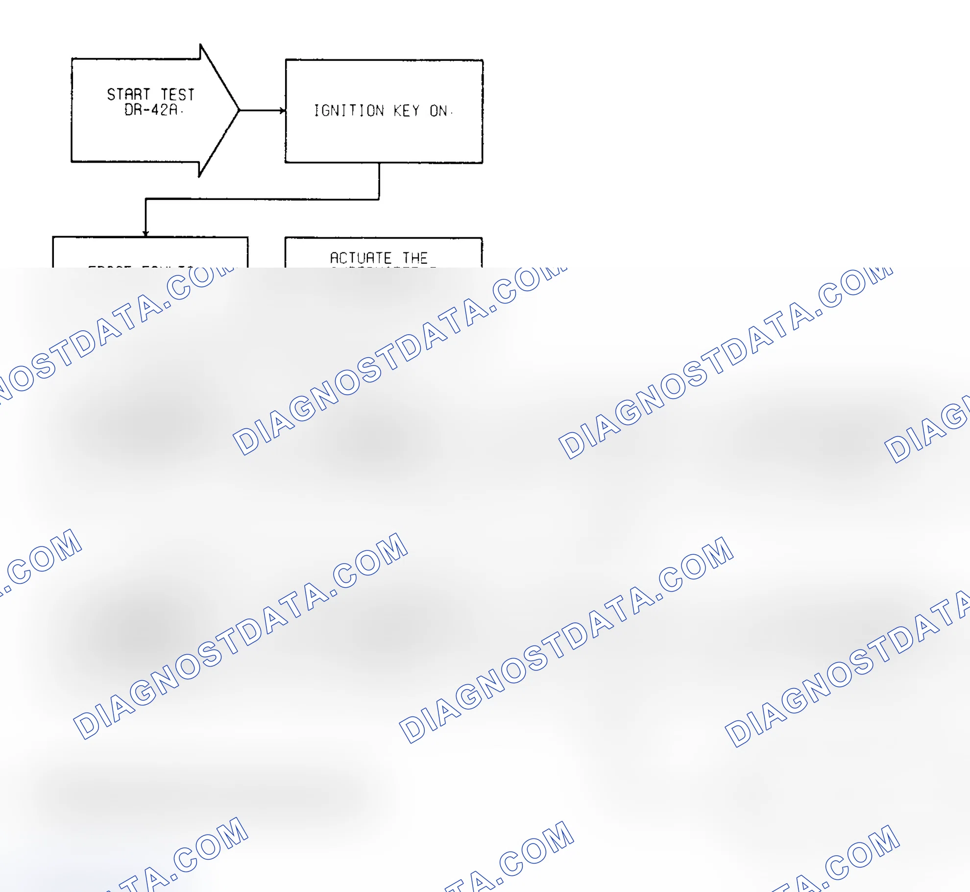 Scheme 18: Test DR-42A: Intermittent Test For Solenoids & Relays