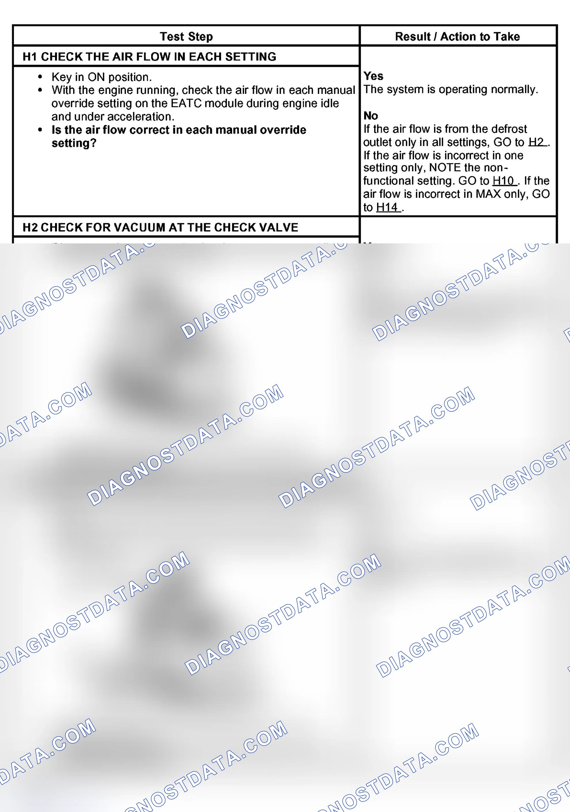 Scheme 34: PINPOINT TEST H: INCORRECT/ERRATIC DIRECTION OF AIR FLOW FROM OUTLET - EATC