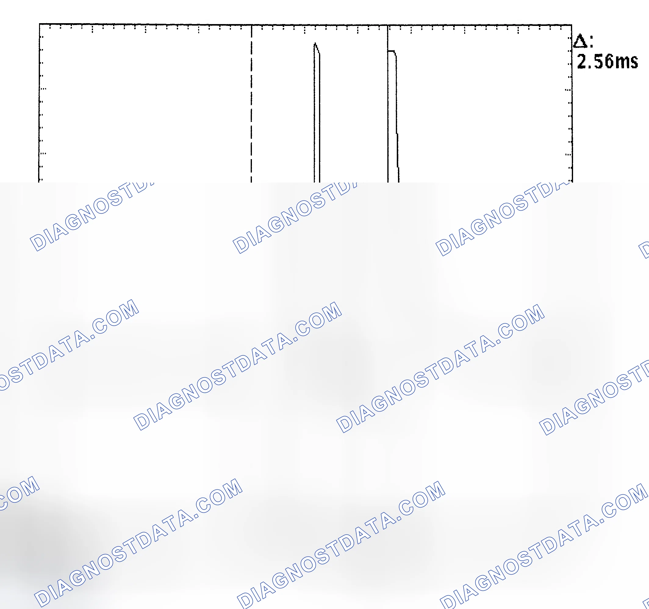Scheme 27: Injector Bank - Known Good - Voltage Pattern