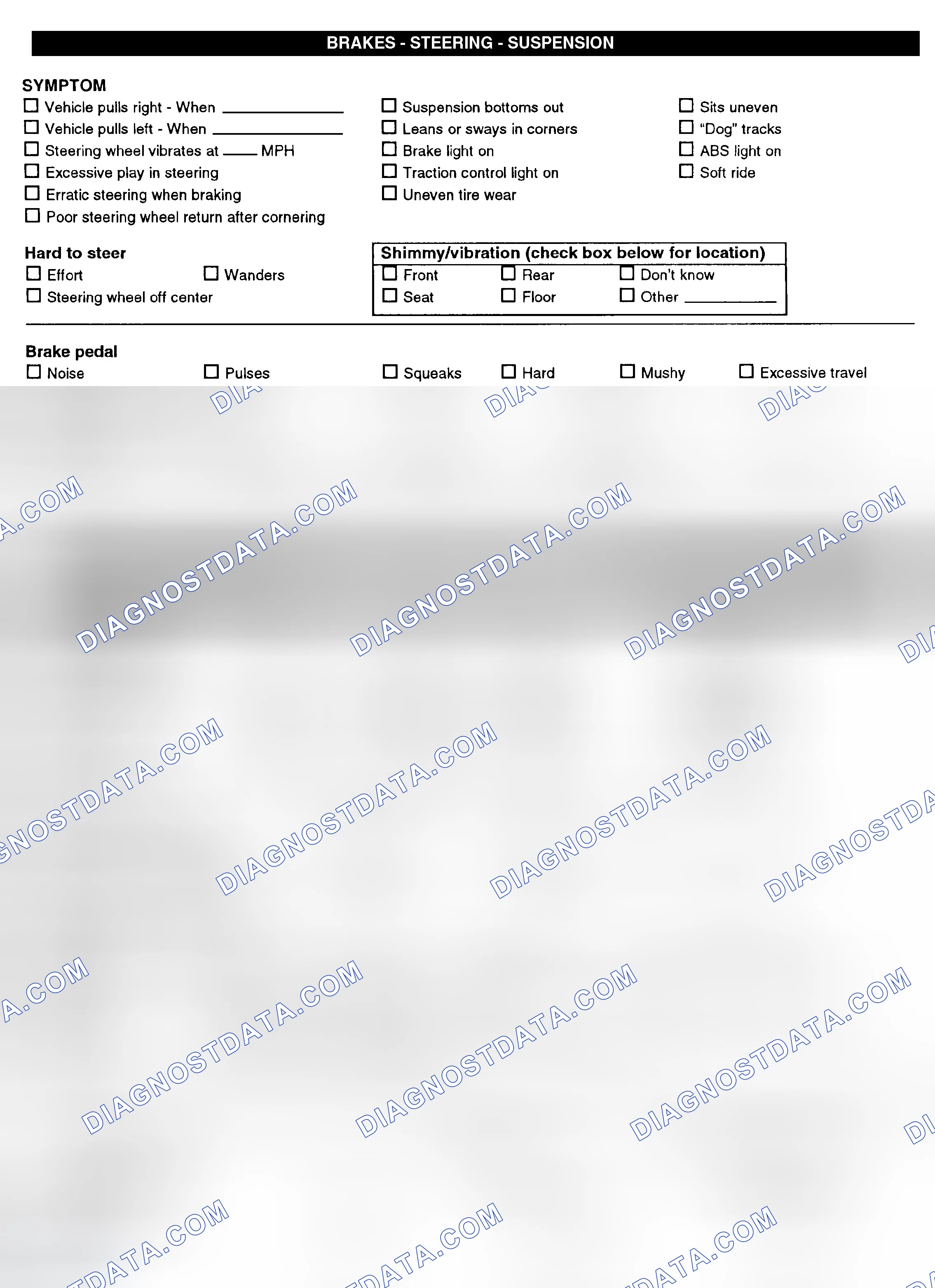 Scheme 3: Symptom Check List - Page 2