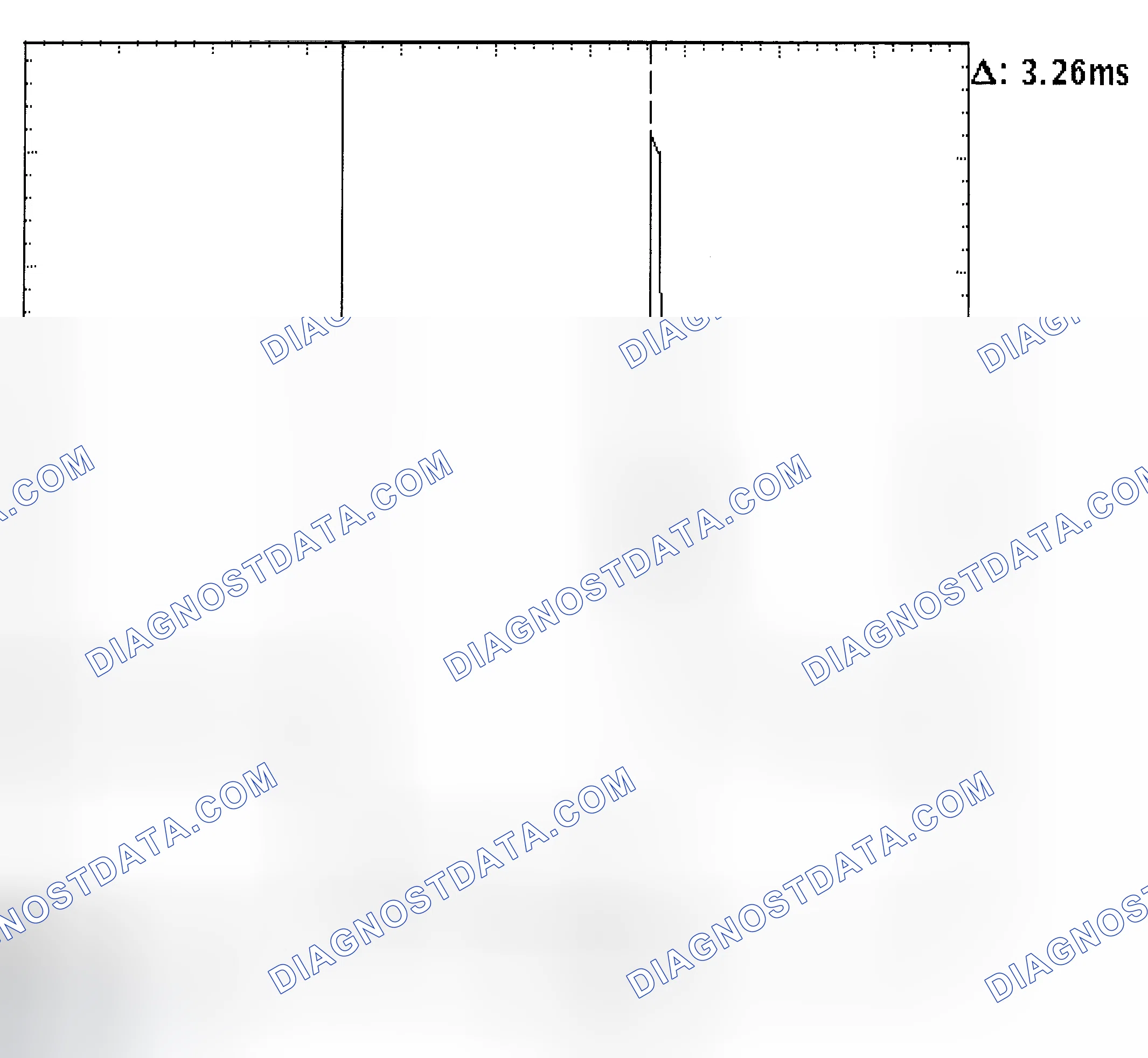 Scheme 22: Injector Bank - Known Good - Voltage Pattern