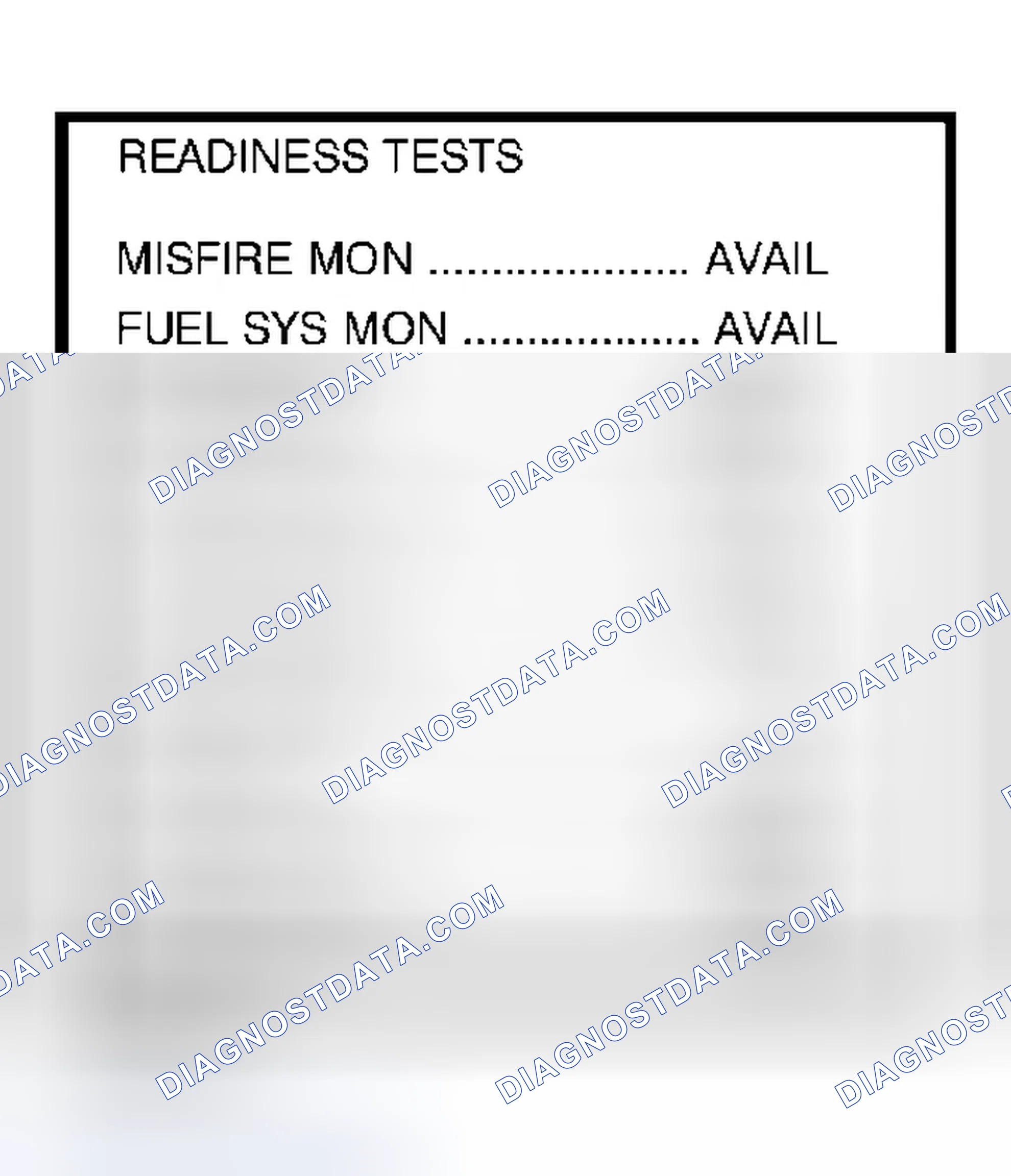 Scheme 219: First Trip Procedure