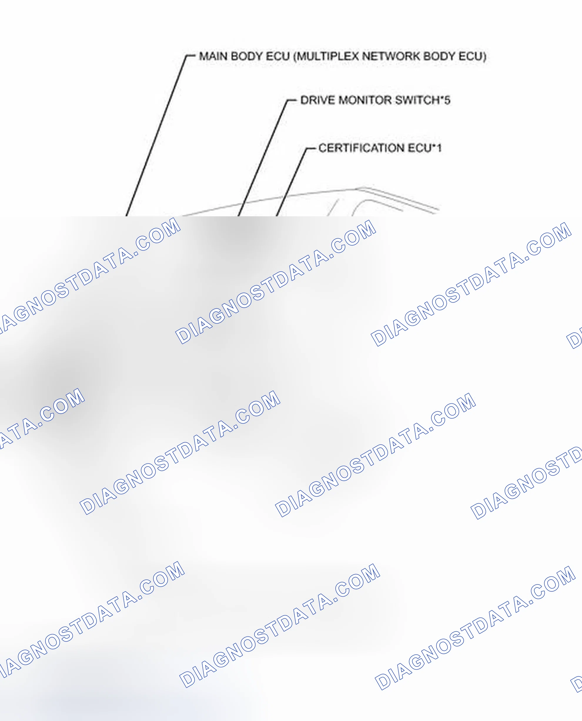Scheme 18: ILLUSTRATION
