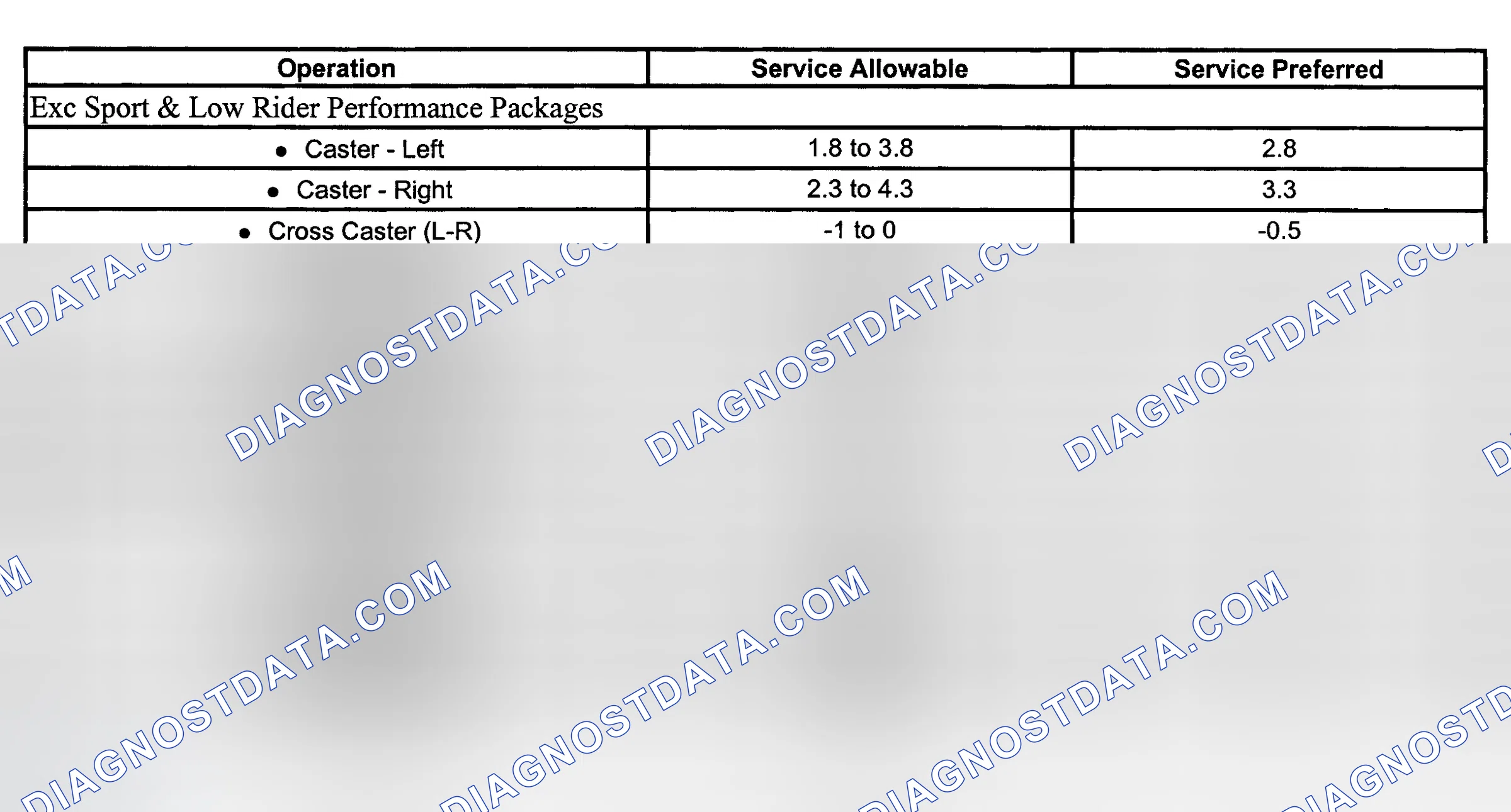 Scheme 4: BLAZER, JIMMY, SONOMA & S10 PICKUP