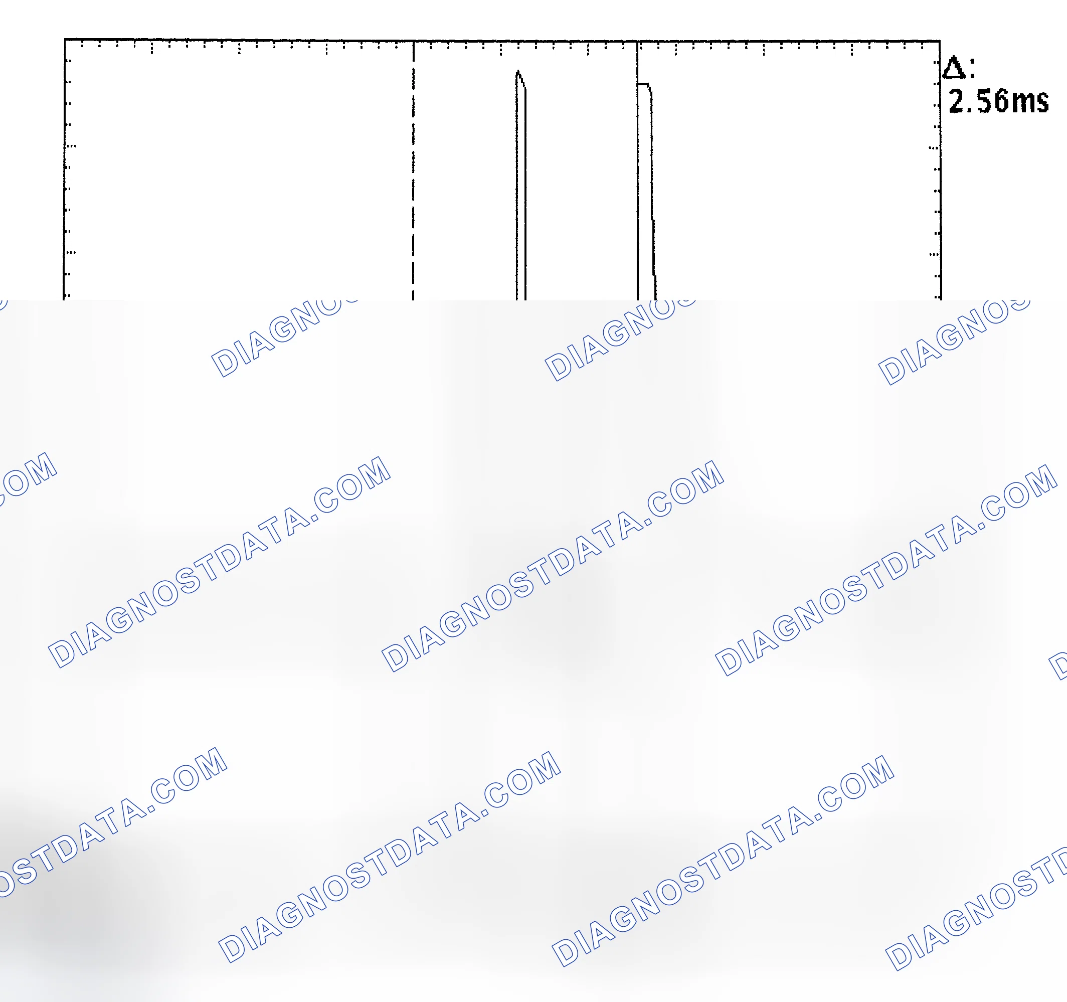 Scheme 27: Injector Bank - Known Good - Voltage Pattern