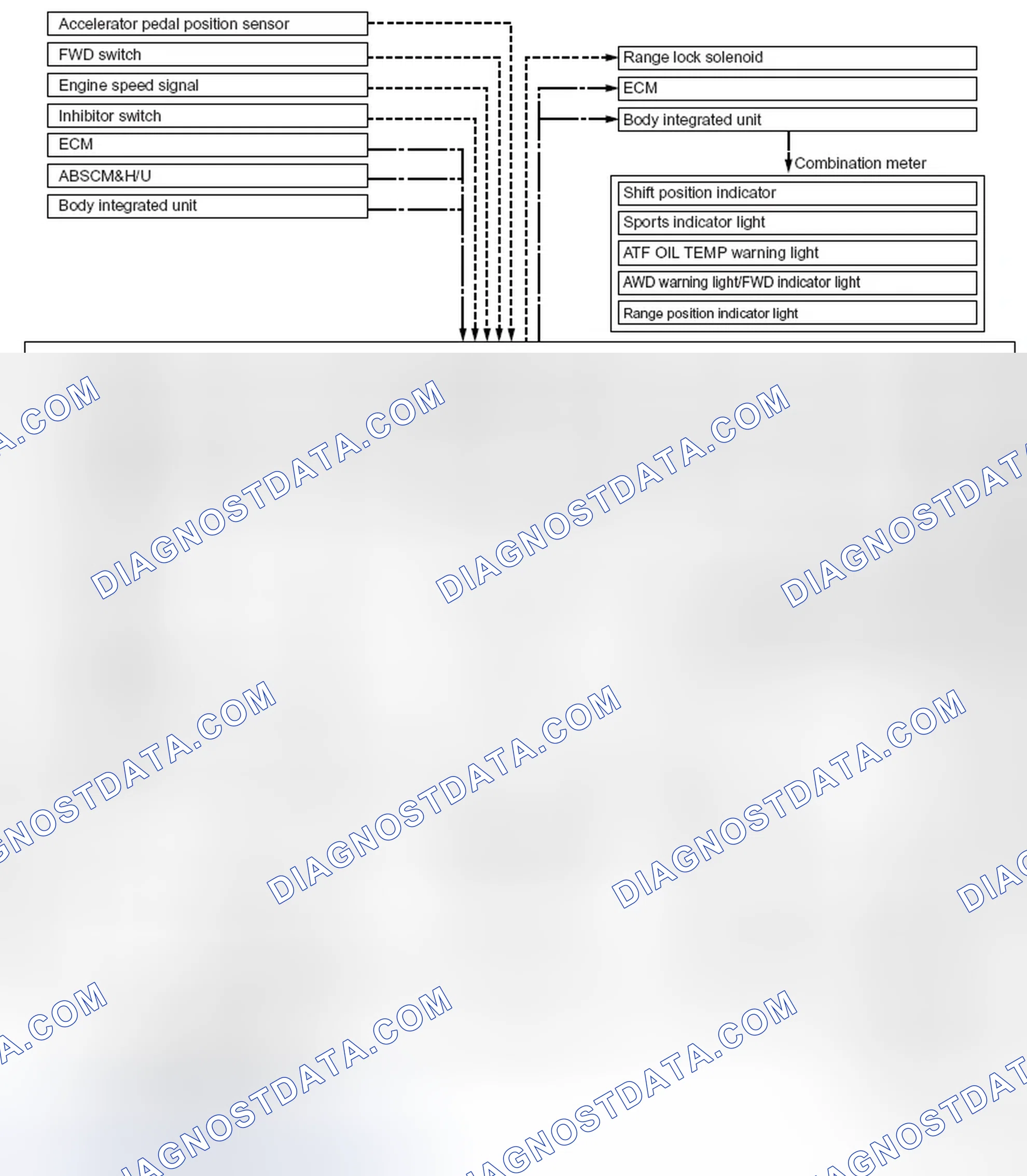 Scheme 48: SCHEMATIC DIAGRAM